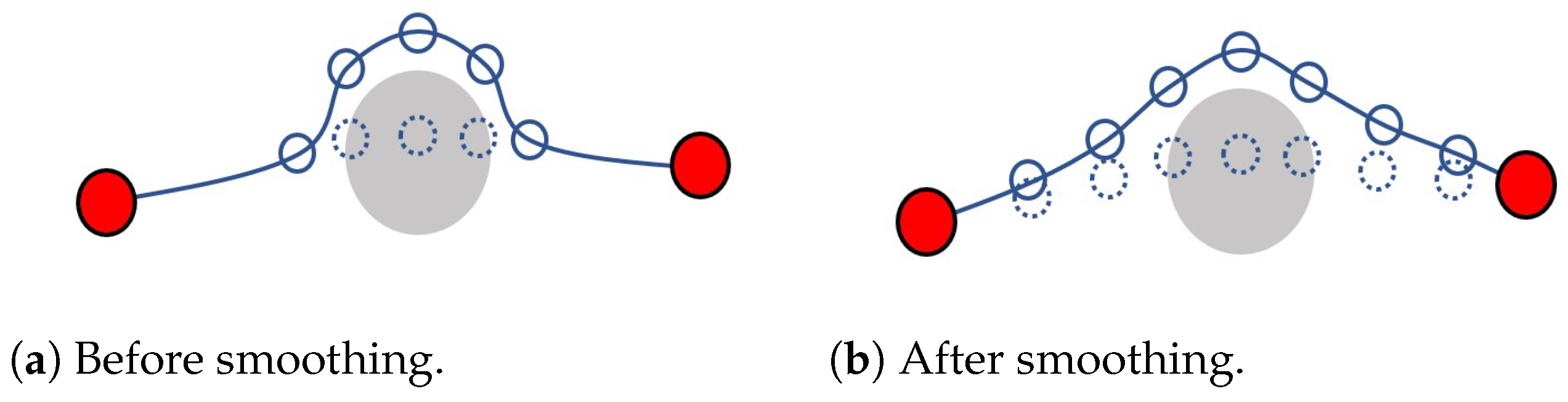 Applsci 11 03238 g004 Applsci 11 03238 g004