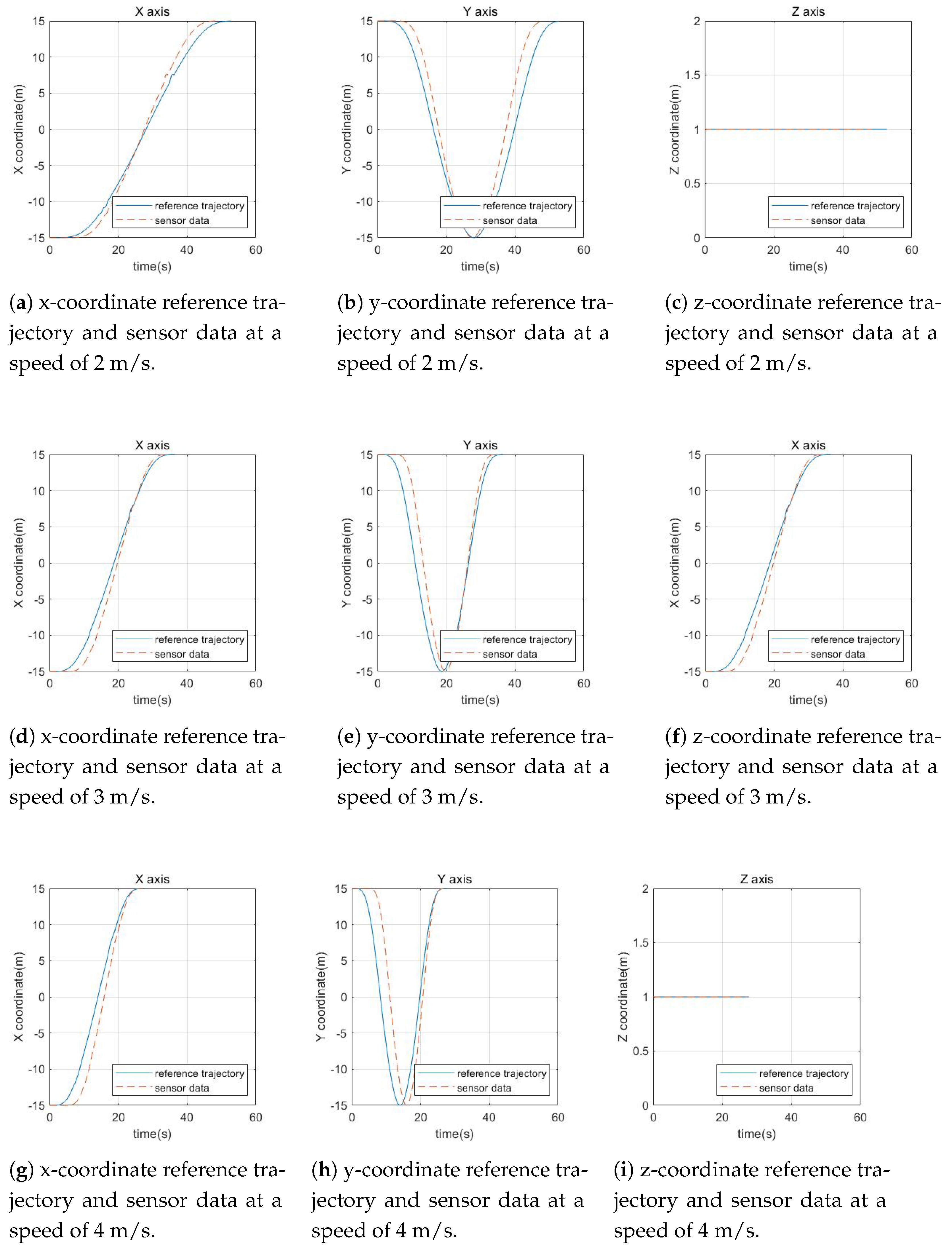 Applsci 11 03238 g008 Applsci 11 03238 g008