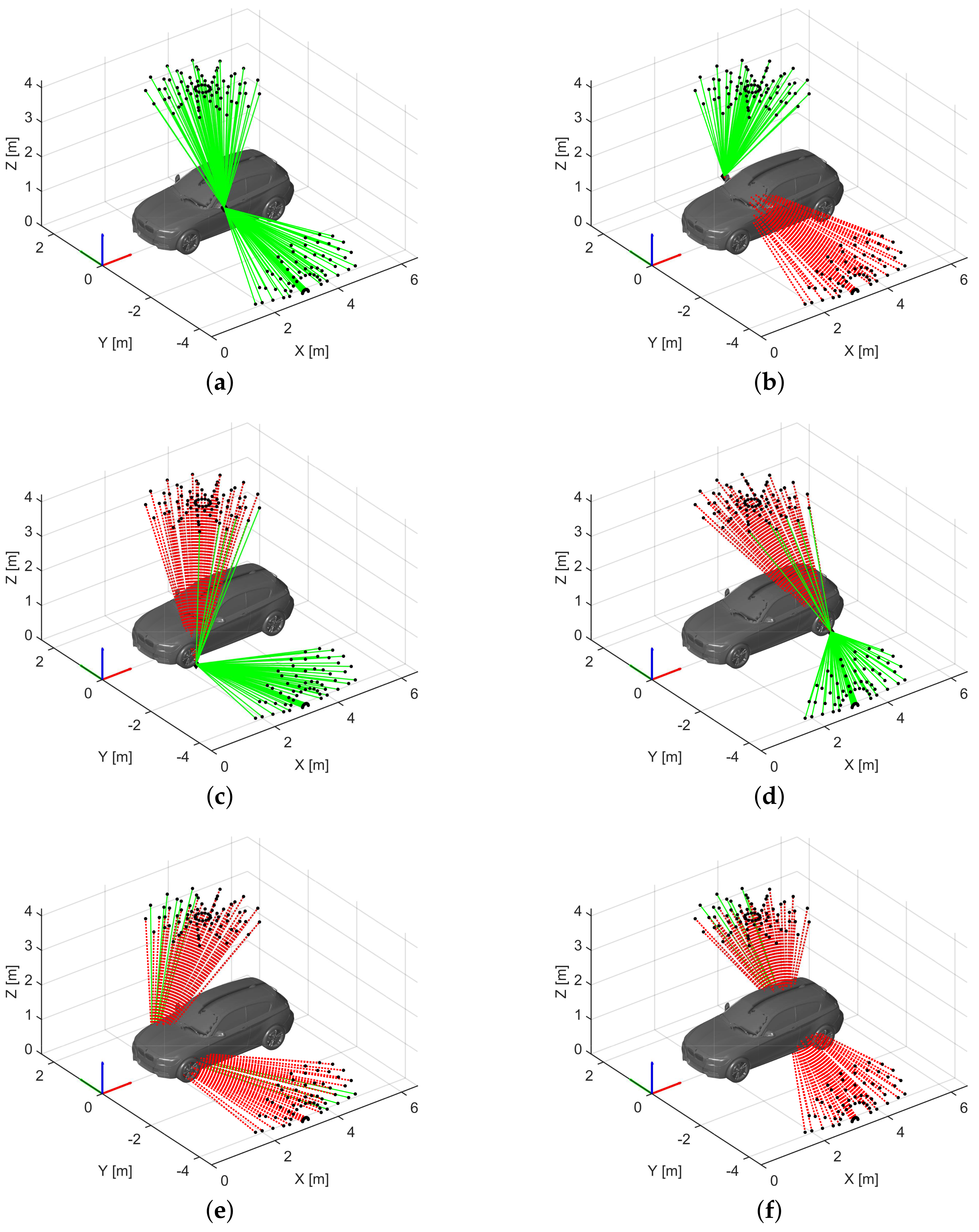 Applsci 11 03241 g003 Applsci 11 03241 g003