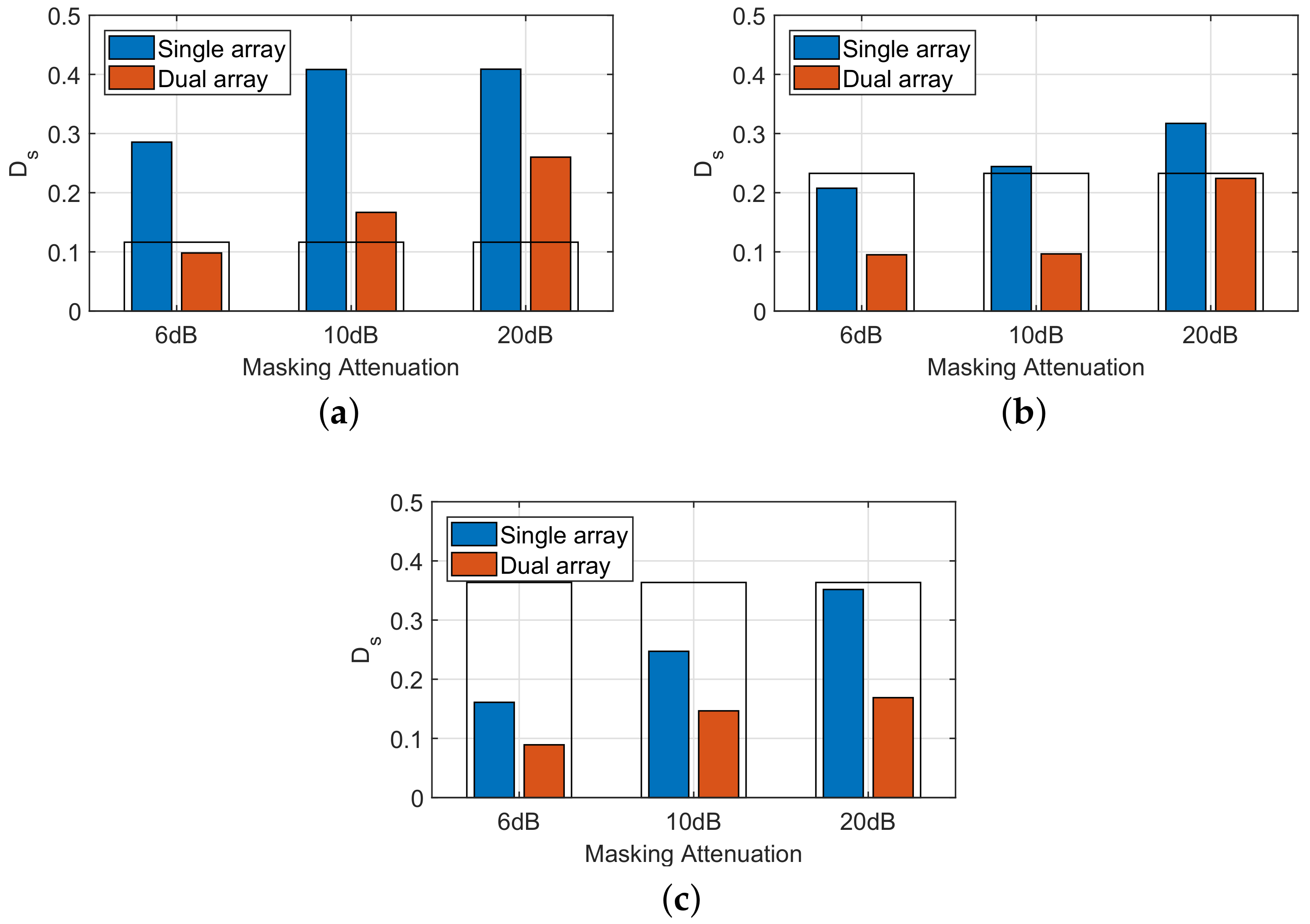 Applsci 11 03241 g004 Applsci 11 03241 g004
