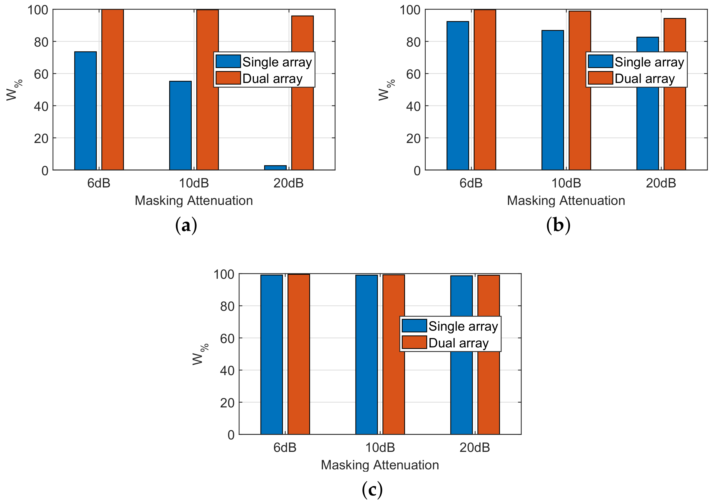 Applsci 11 03241 g005 Applsci 11 03241 g005