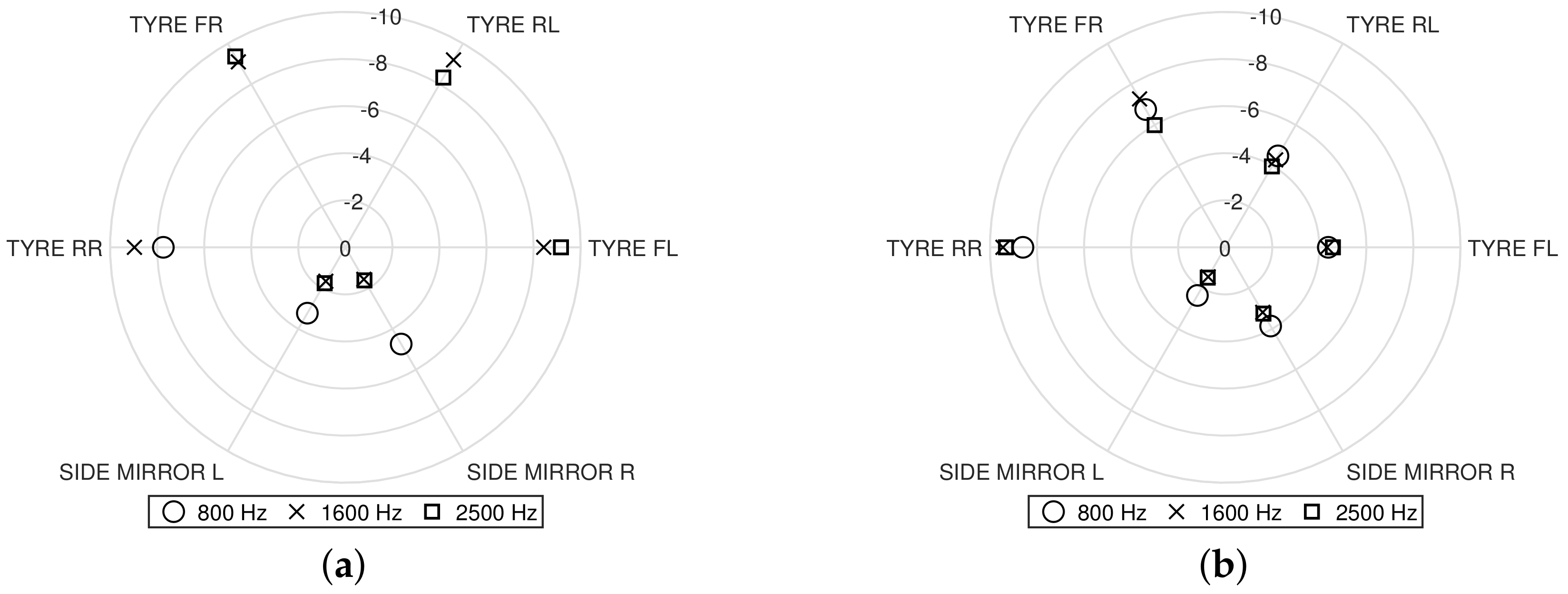 Applsci 11 03241 g006 Applsci 11 03241 g006