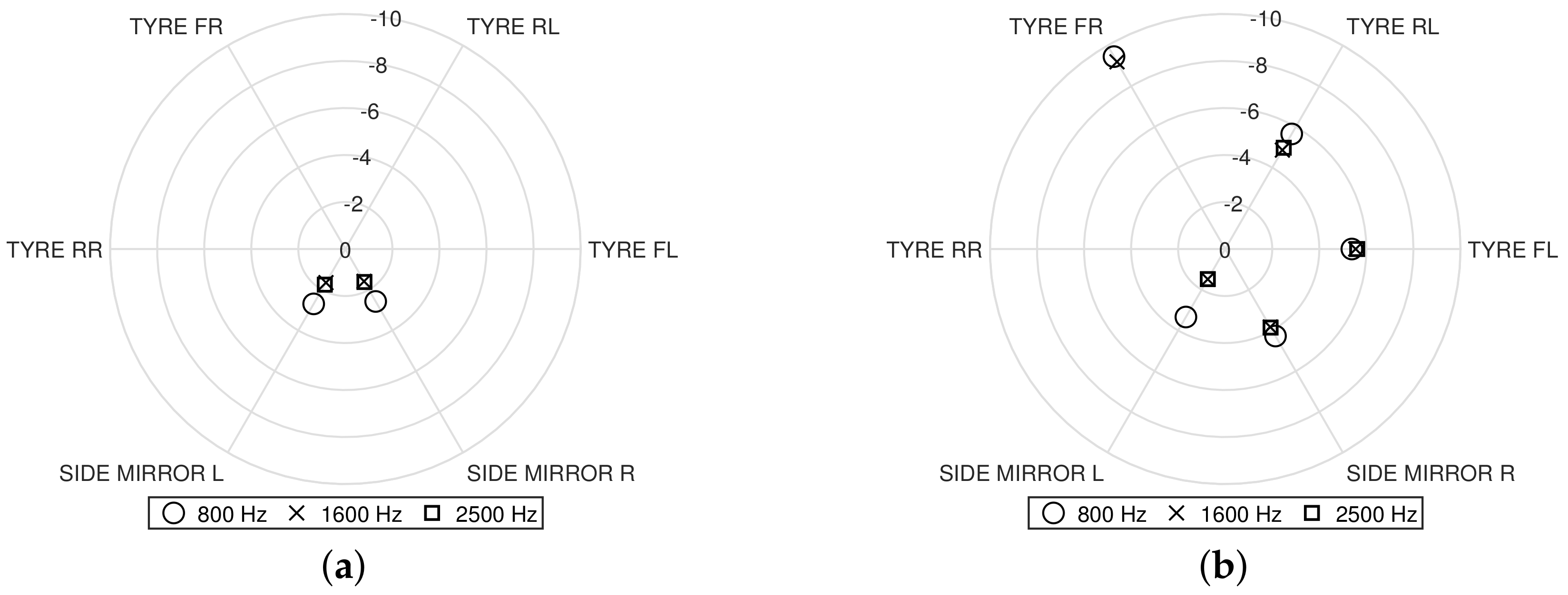Applsci 11 03241 g007 Applsci 11 03241 g007