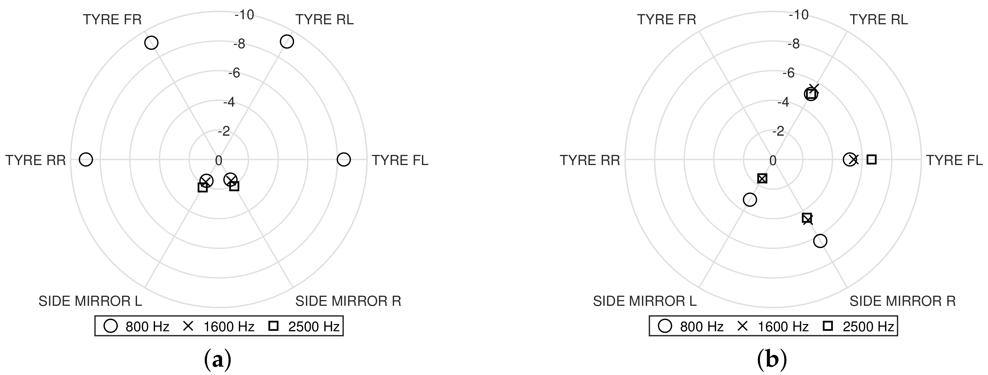 Applsci 11 03241 g008 Applsci 11 03241 g008