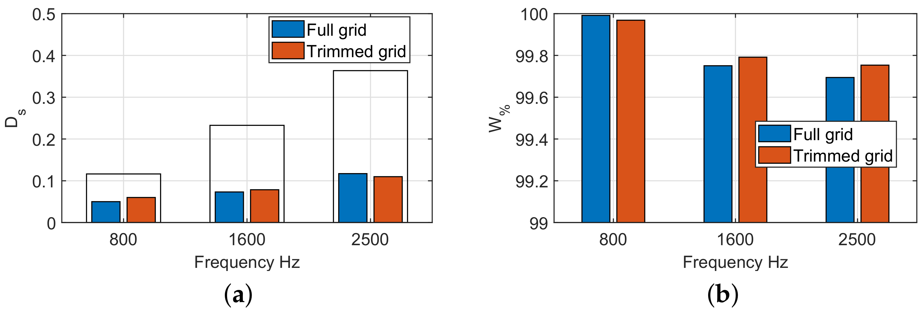 Applsci 11 03241 g009 Applsci 11 03241 g009