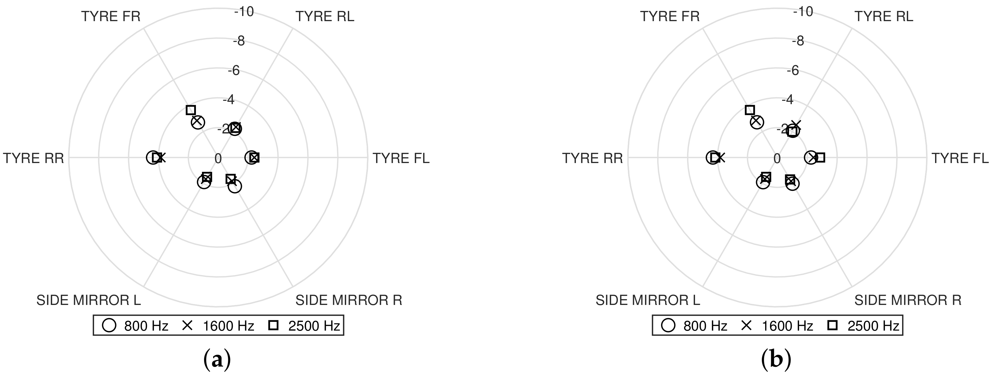Applsci 11 03241 g010 Applsci 11 03241 g010