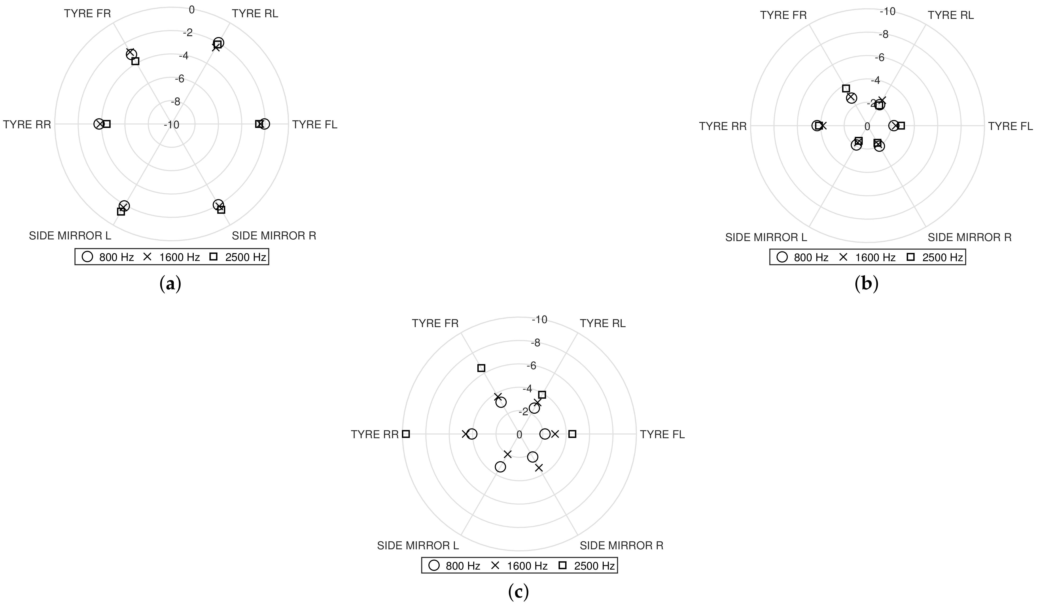 Applsci 11 03241 g013 Applsci 11 03241 g013