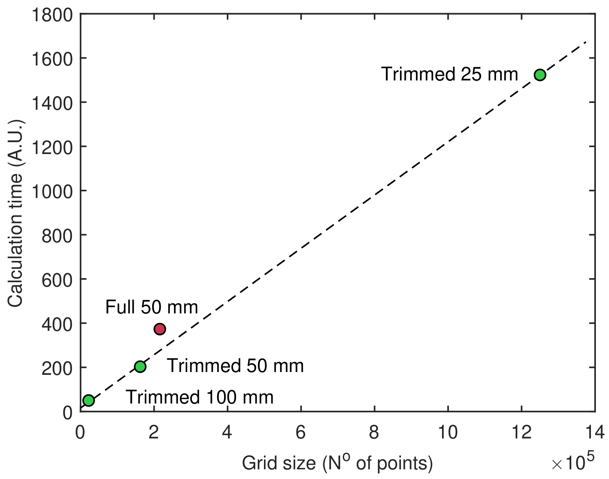 Applsci 11 03241 g014 Applsci 11 03241 g014