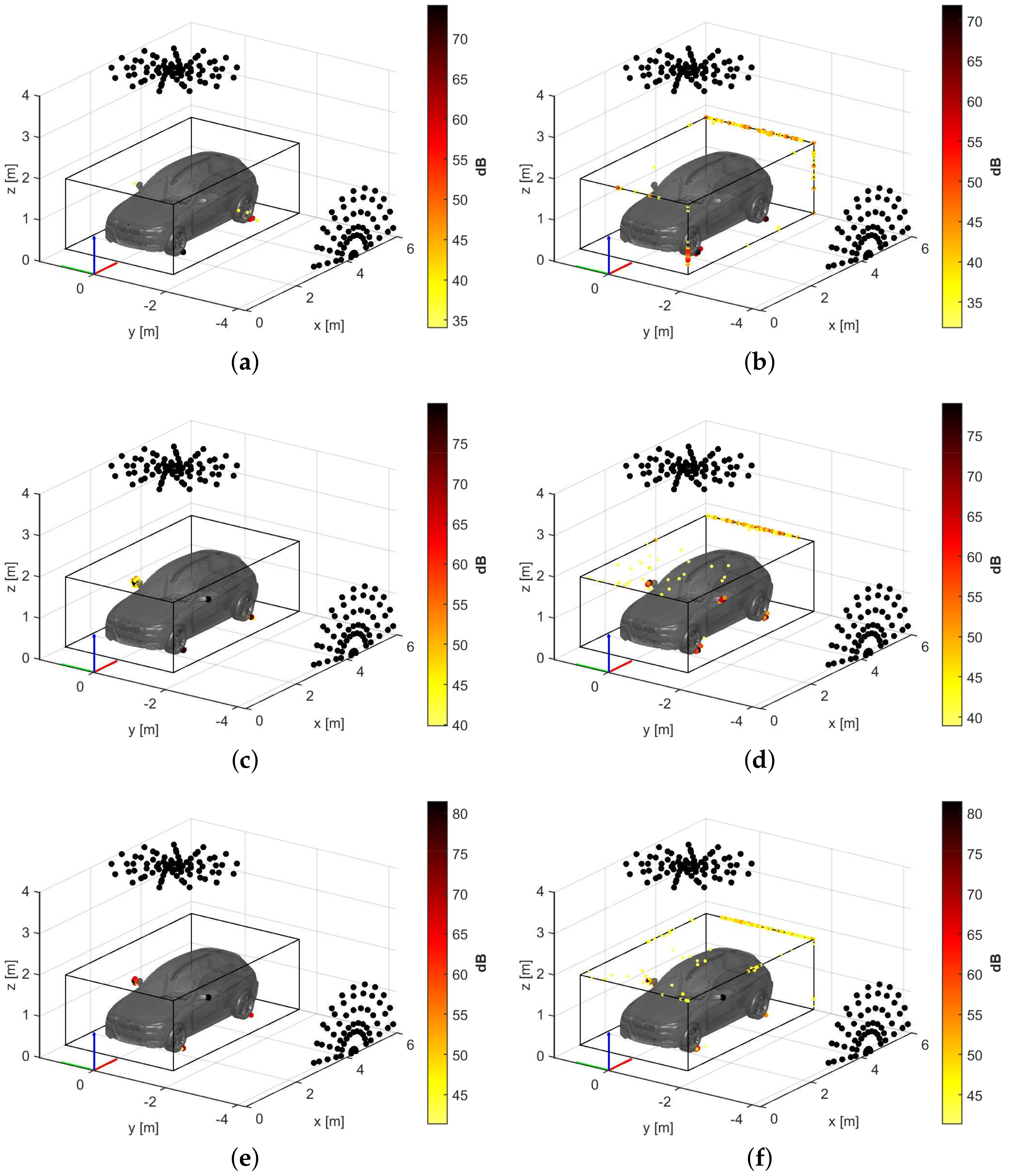 Applsci 11 03241 g015 Applsci 11 03241 g015