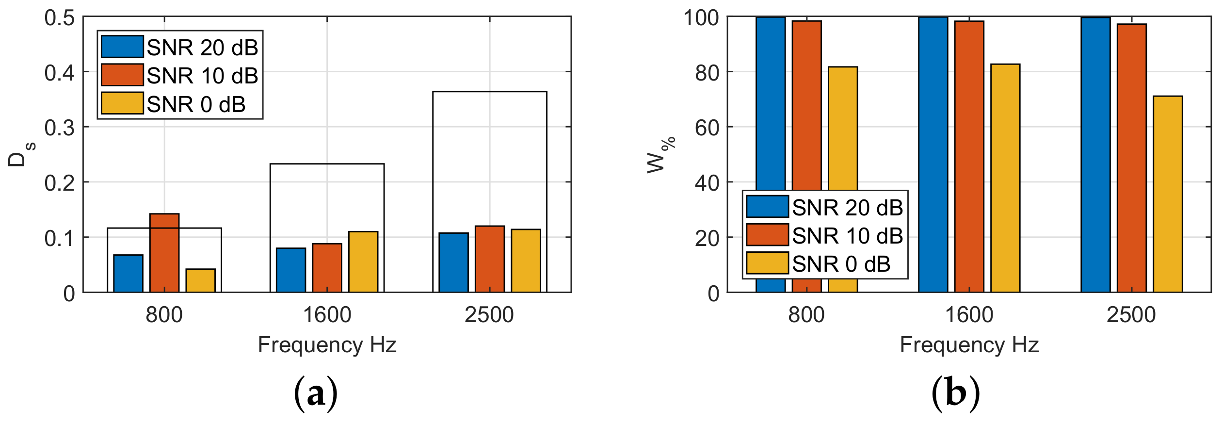 Applsci 11 03241 g016 Applsci 11 03241 g016