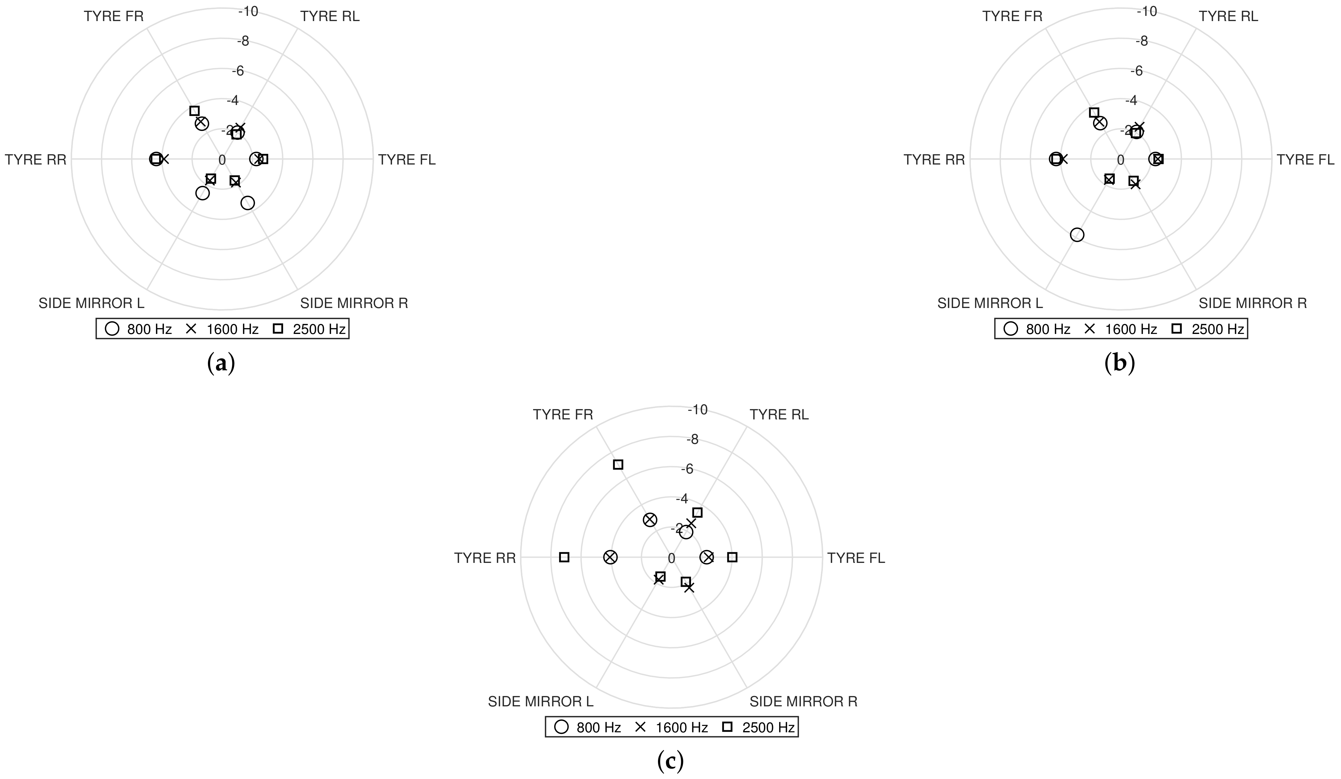 Applsci 11 03241 g017 Applsci 11 03241 g017