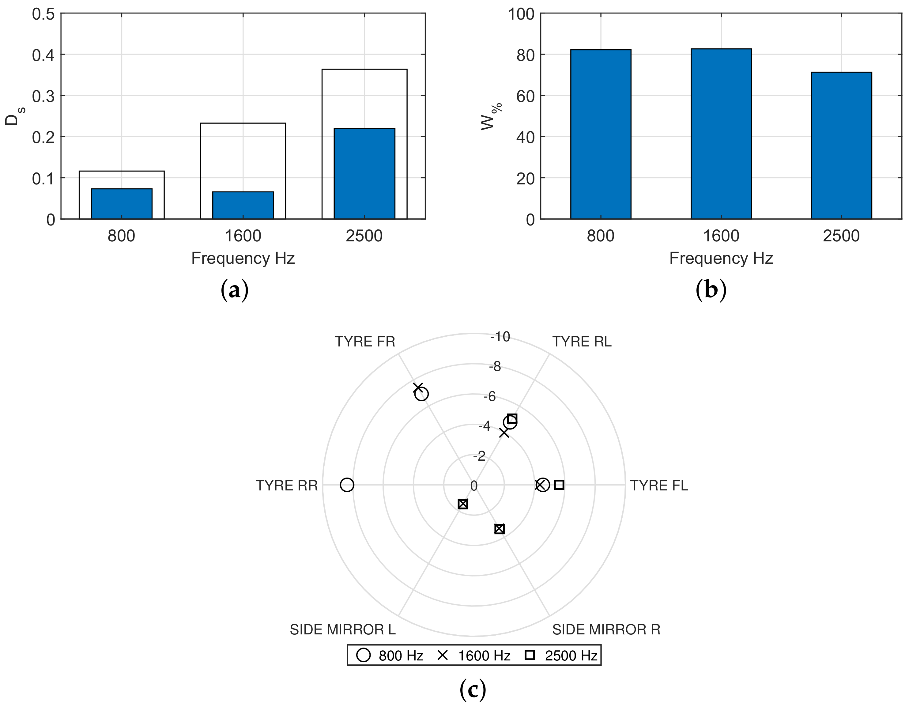 Applsci 11 03241 g019 Applsci 11 03241 g019