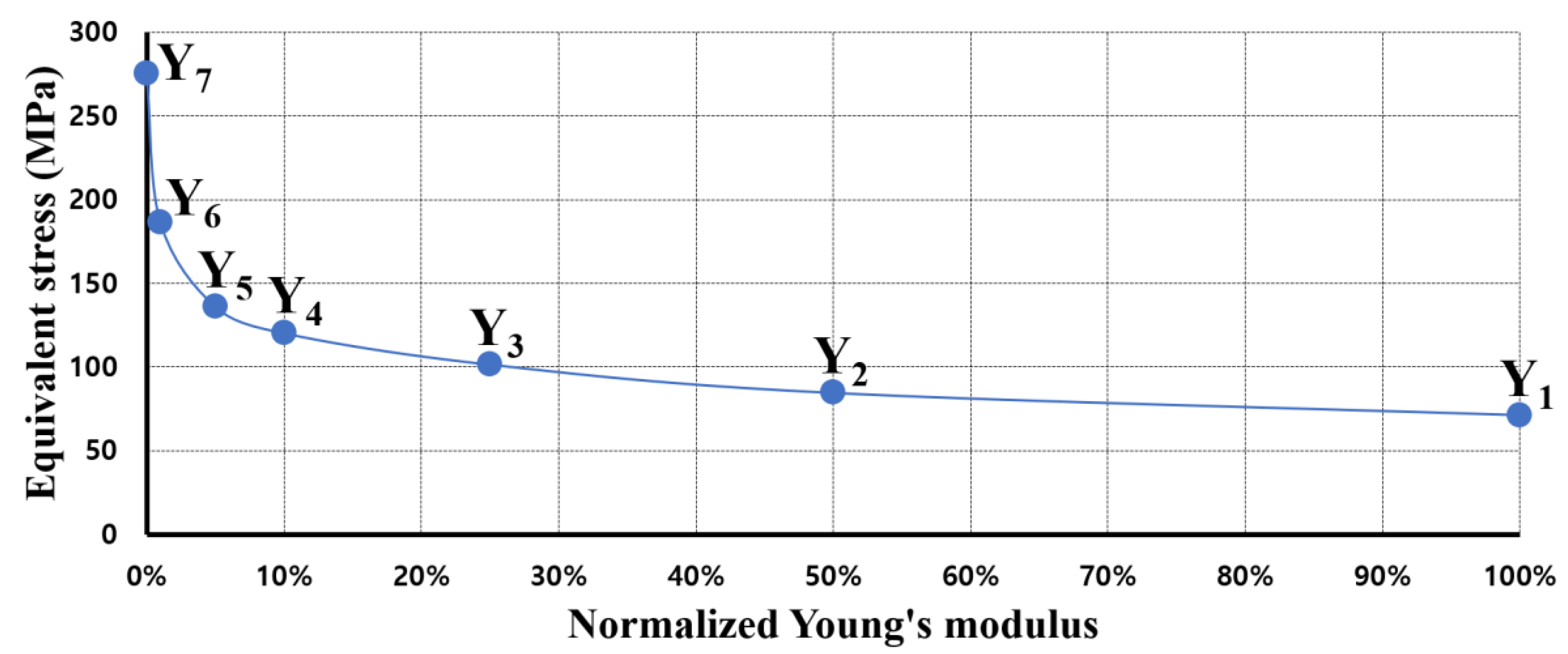 Applsci 11 03243 g002 Applsci 11 03243 g002