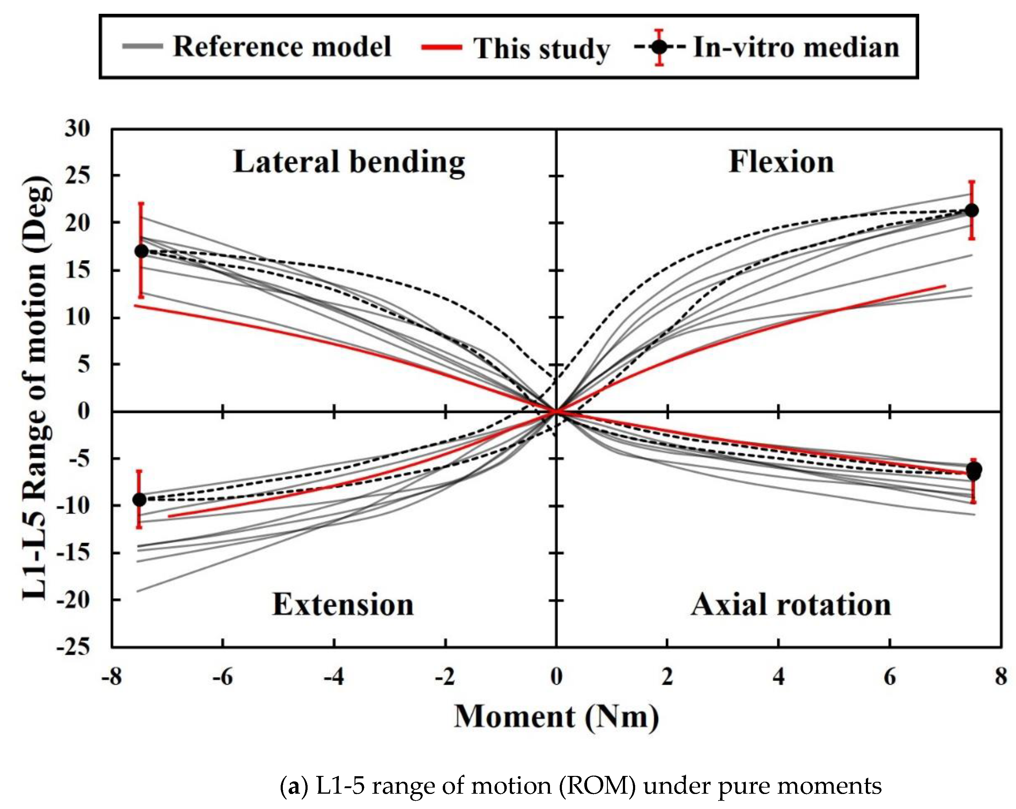 Applsci 11 03243 g004a Applsci 11 03243 g004a