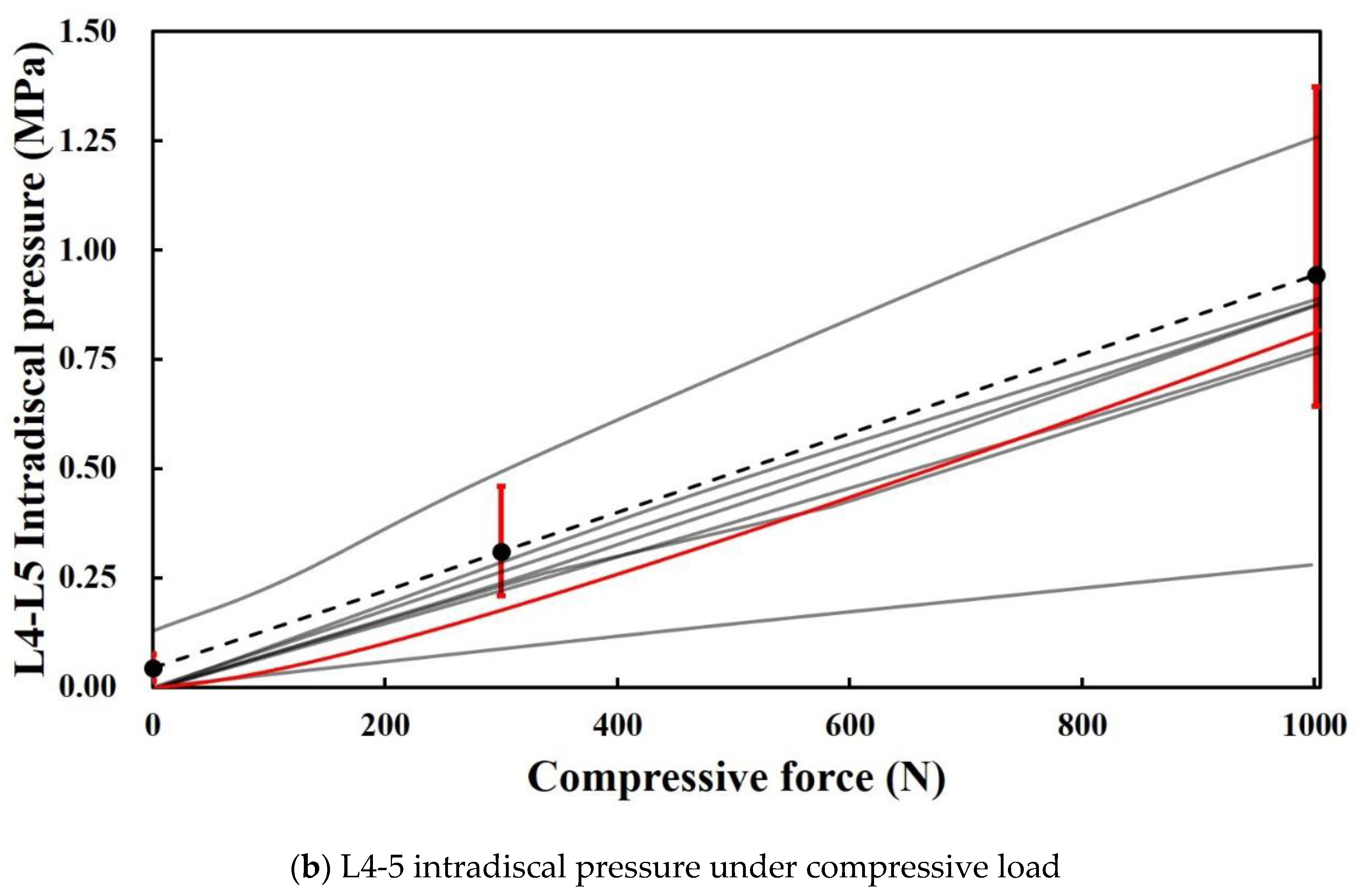 Applsci 11 03243 g004b Applsci 11 03243 g004b