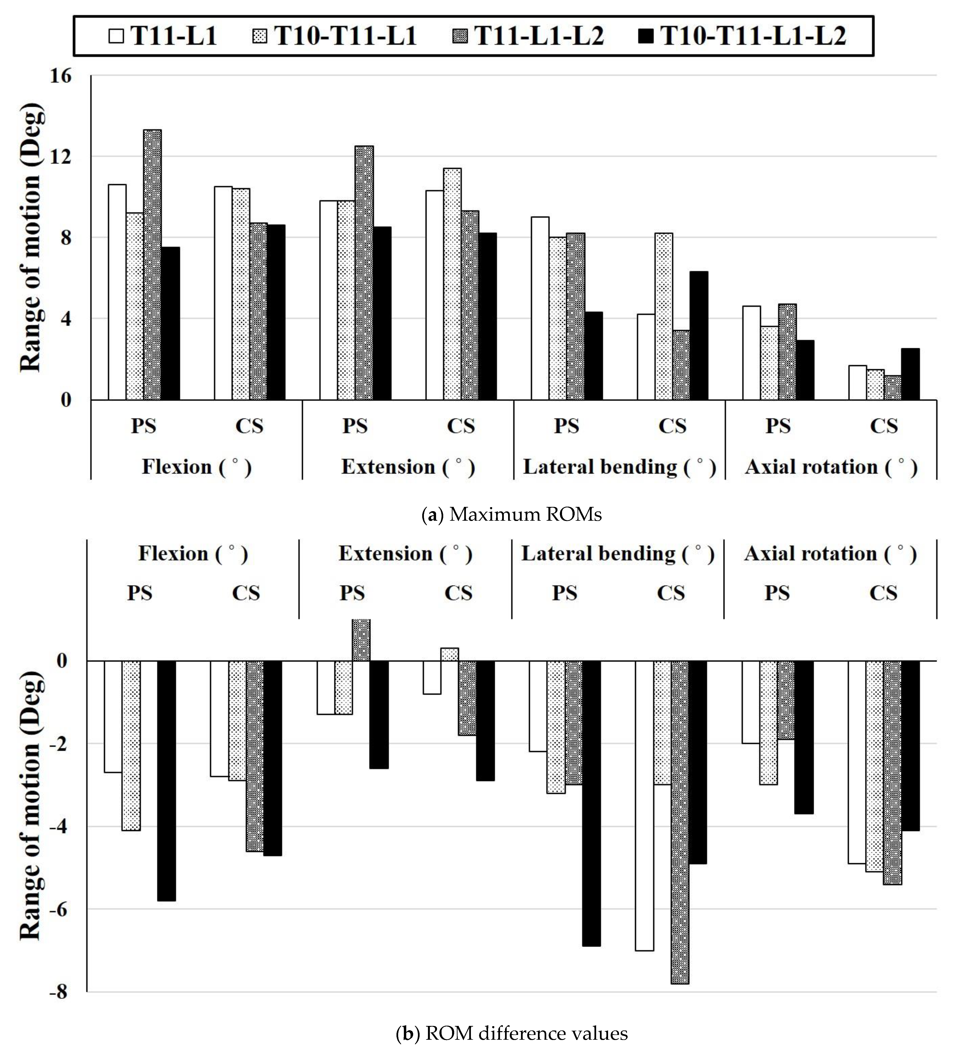 Applsci 11 03243 g005 Applsci 11 03243 g005