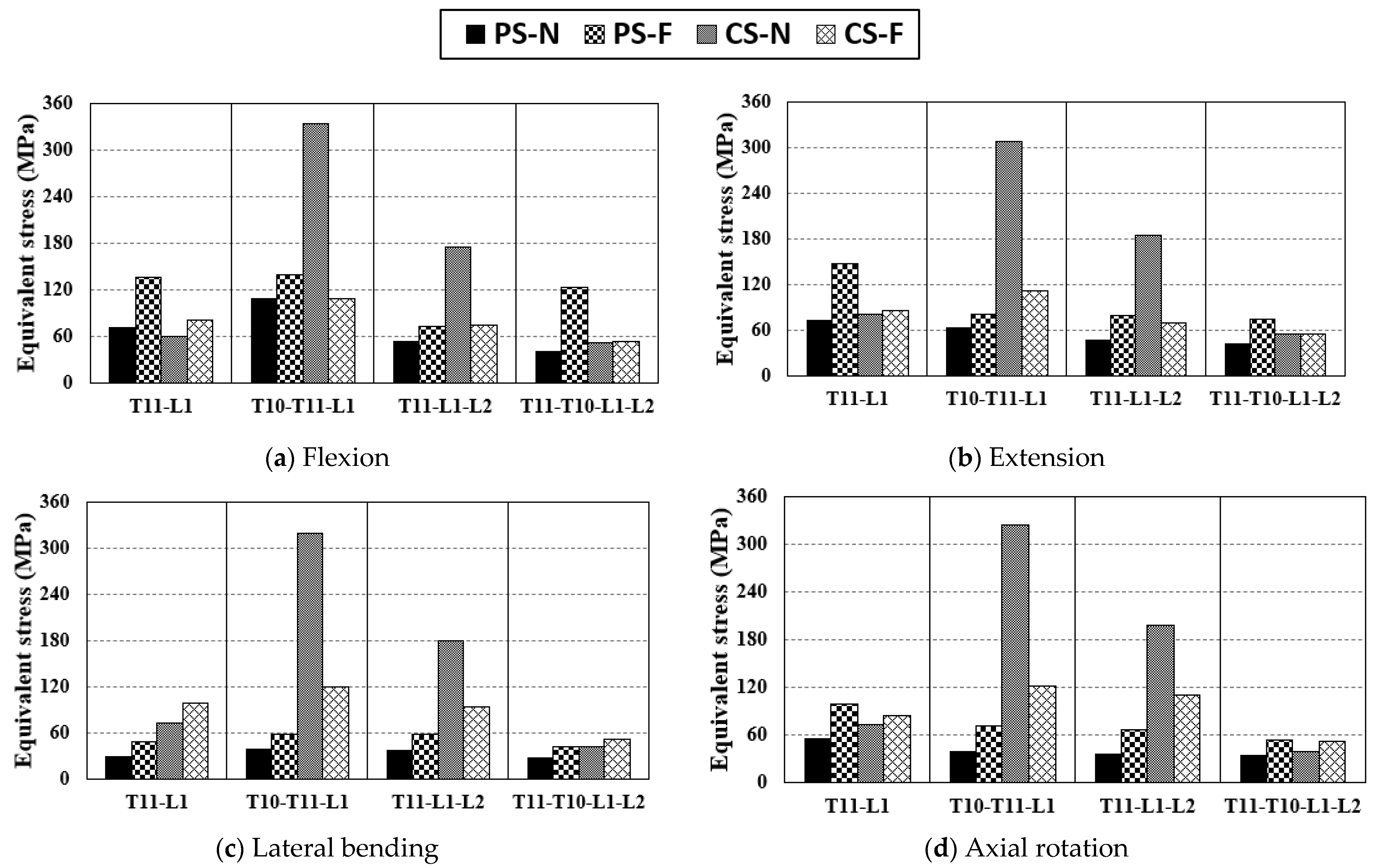 Applsci 11 03243 g006 Applsci 11 03243 g006