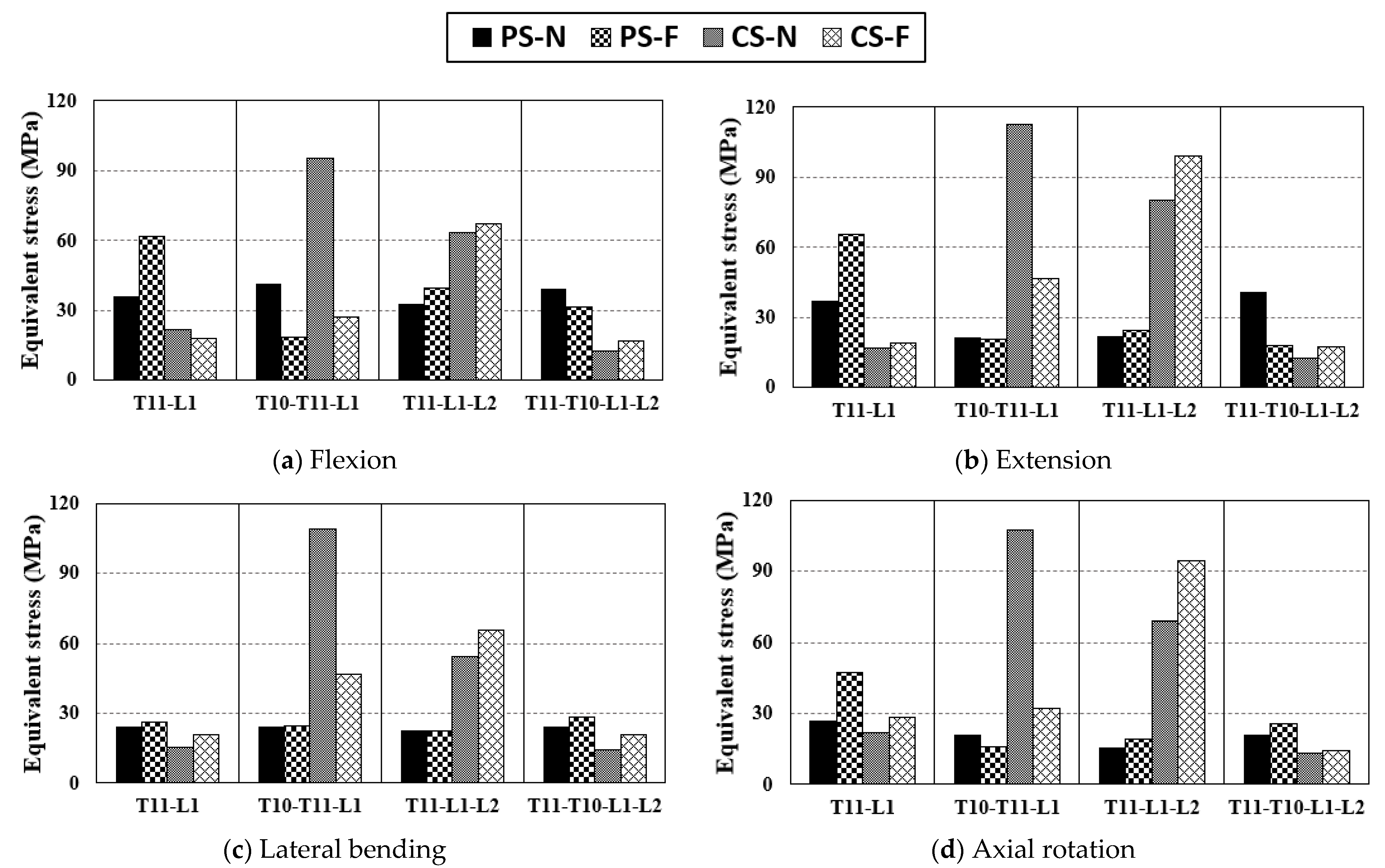 Applsci 11 03243 g007 Applsci 11 03243 g007