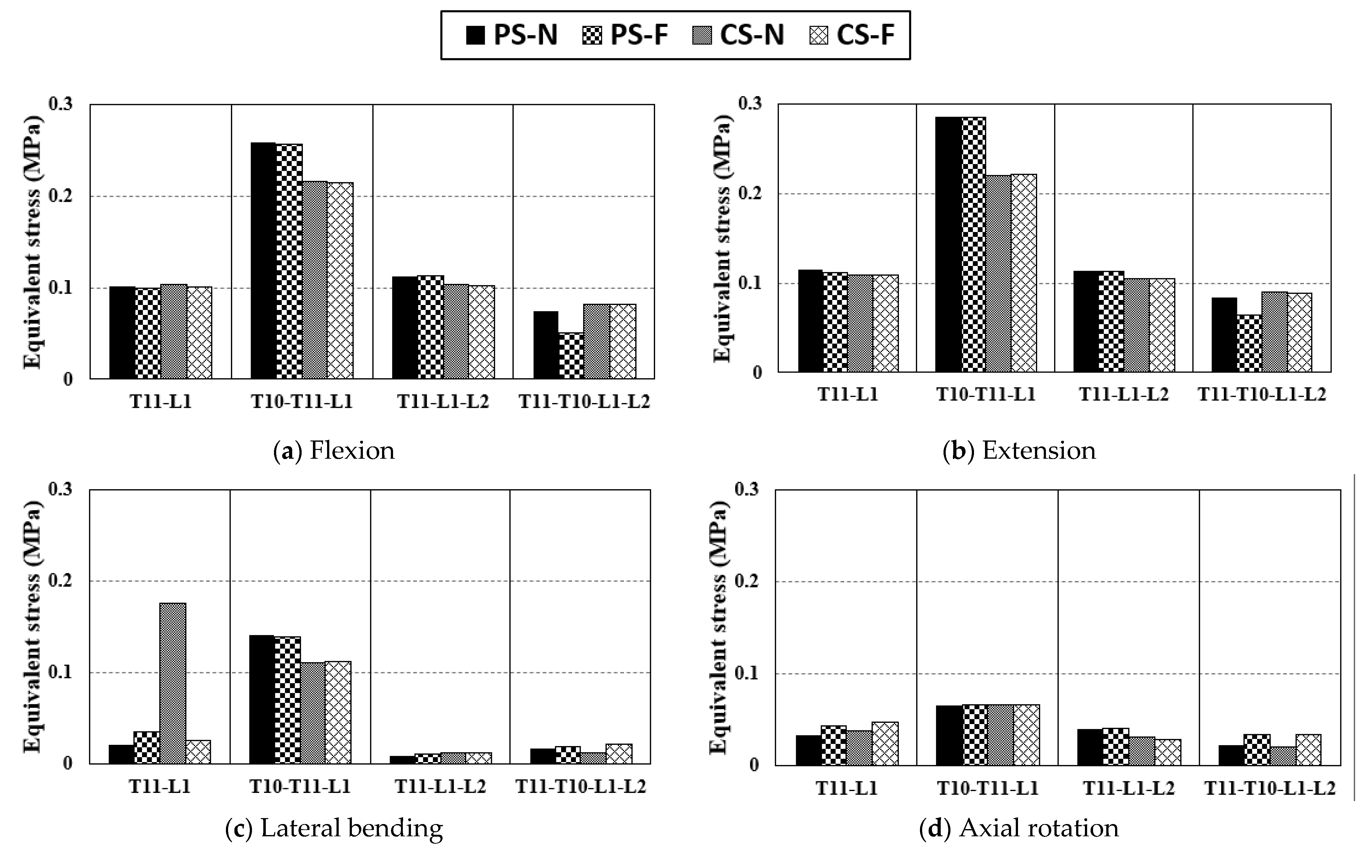 Applsci 11 03243 g008 Applsci 11 03243 g008
