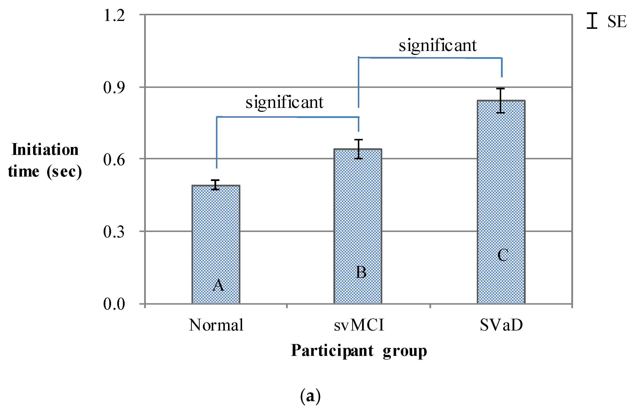 Applsci 11 03244 g003a Applsci 11 03244 g003a