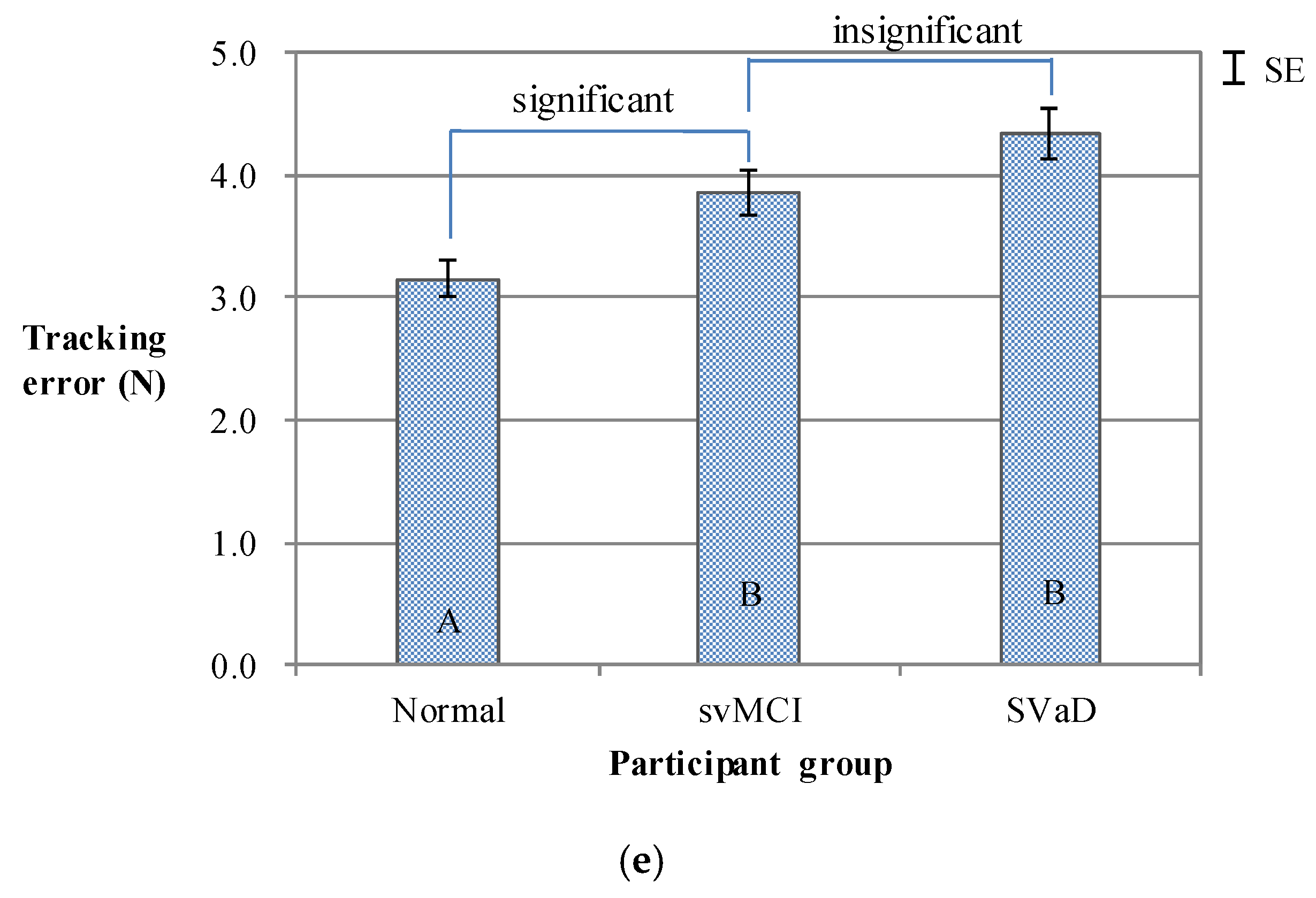 Applsci 11 03244 g003c Applsci 11 03244 g003c