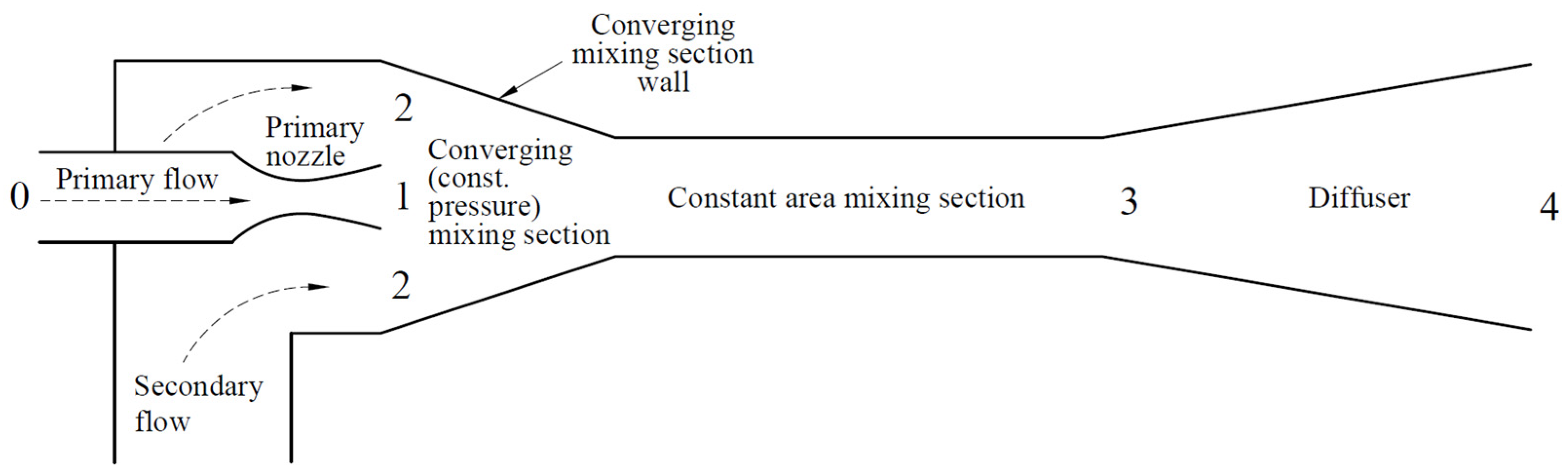 Applsci 11 03245 g001 Applsci 11 03245 g001
