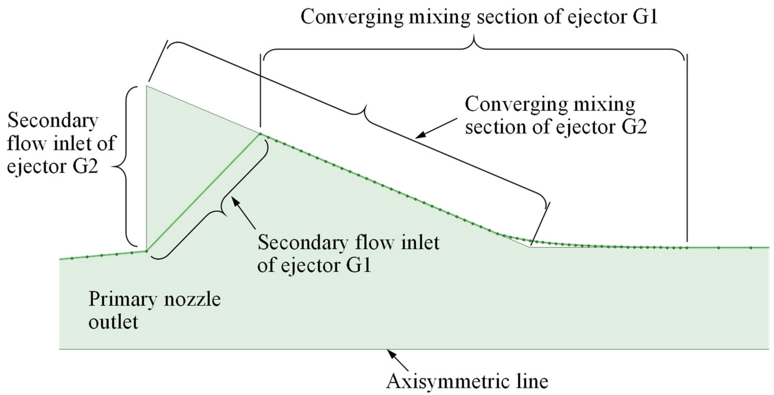 Applsci 11 03245 g004 Applsci 11 03245 g004