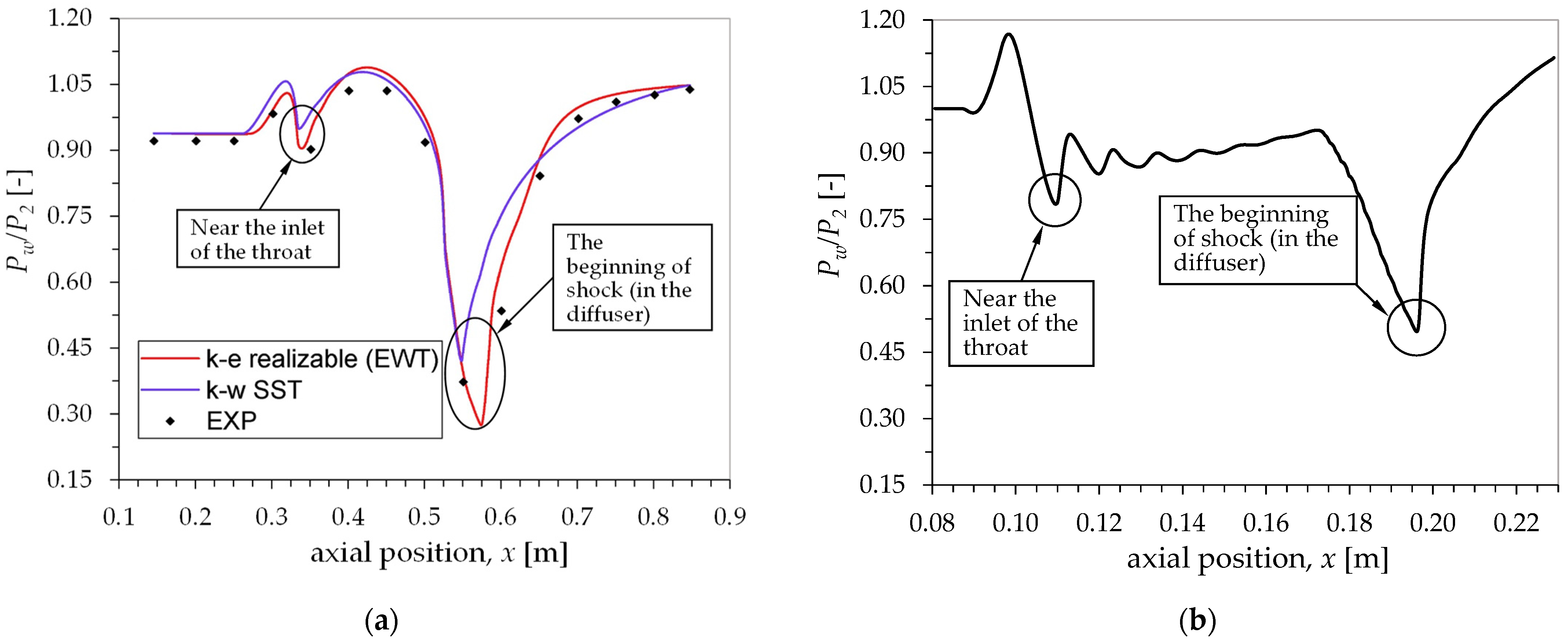 Applsci 11 03245 g008 Applsci 11 03245 g008