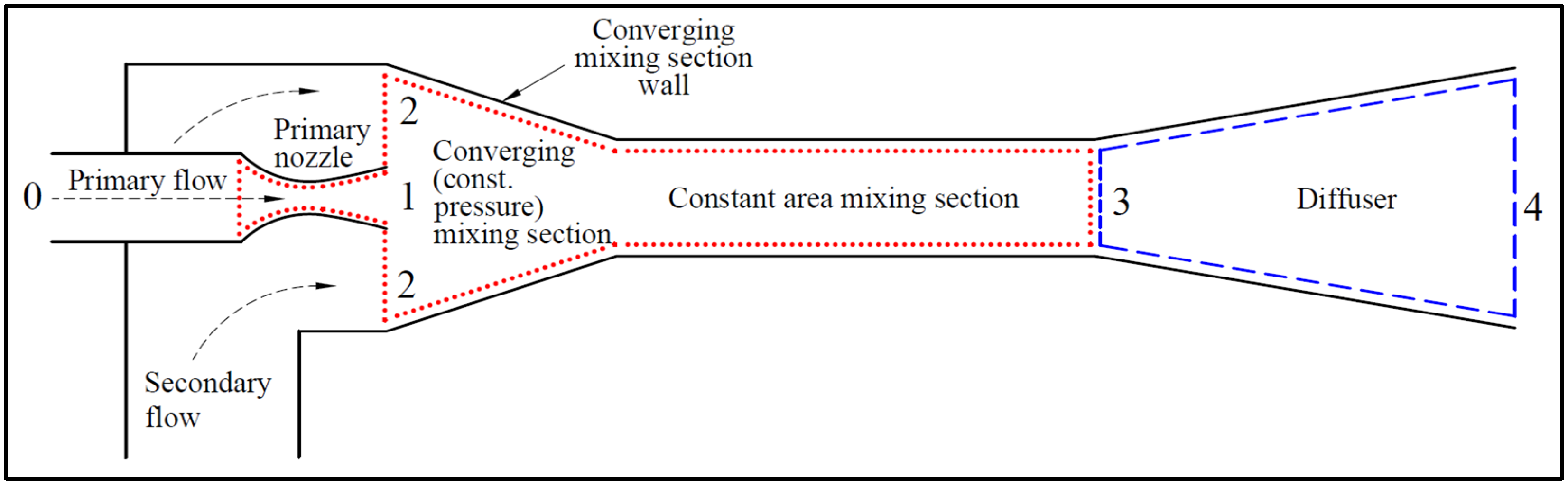 Applsci 11 03245 g012 Applsci 11 03245 g012
