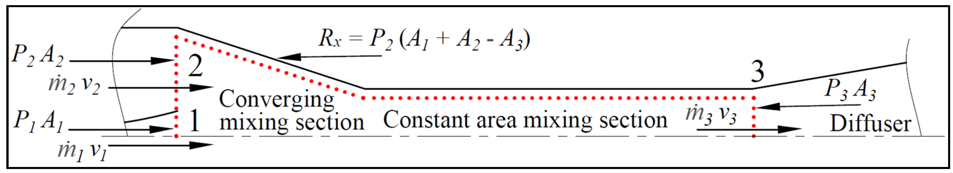Applsci 11 03245 g013 Applsci 11 03245 g013