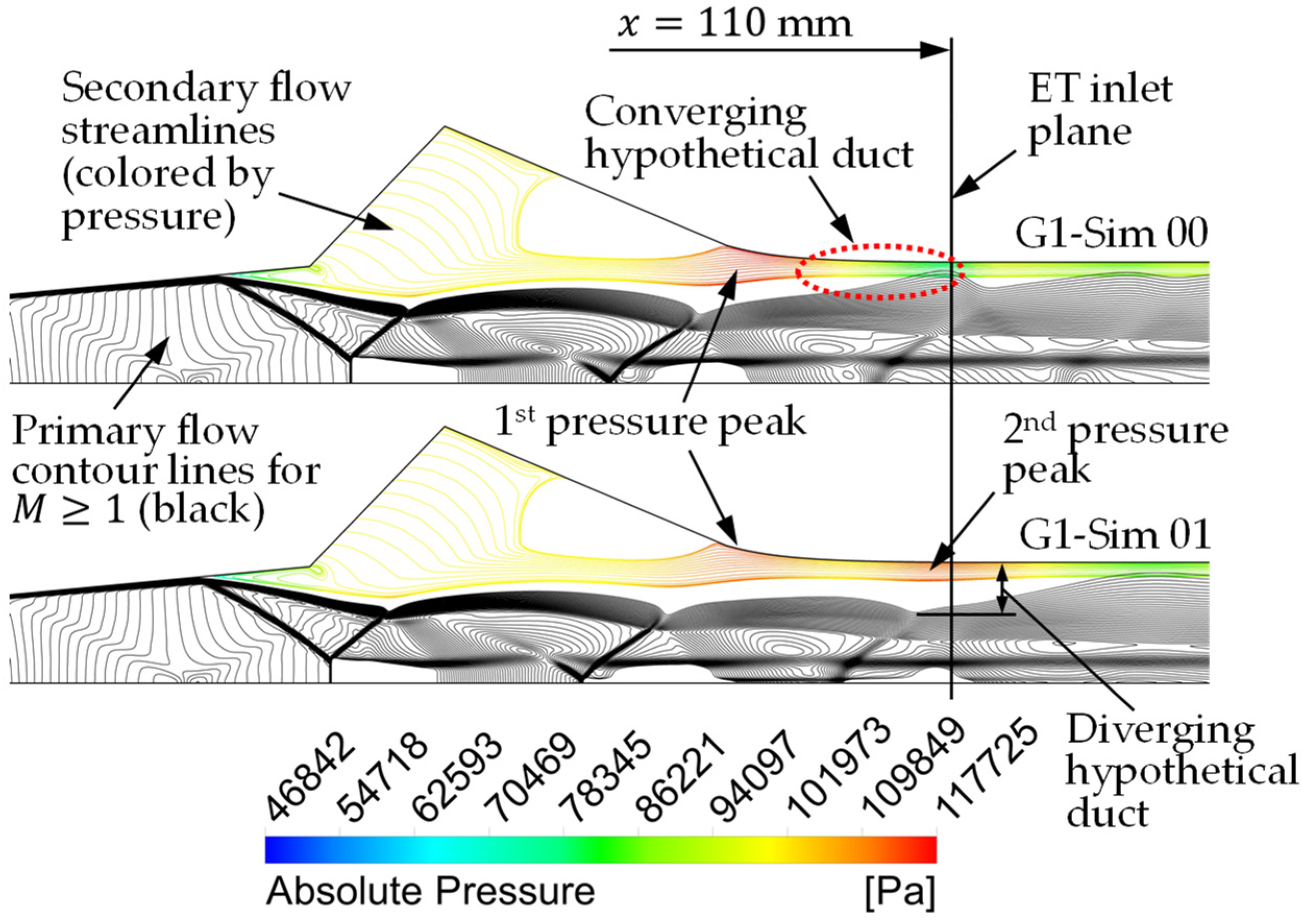 Applsci 11 03245 g016 Applsci 11 03245 g016