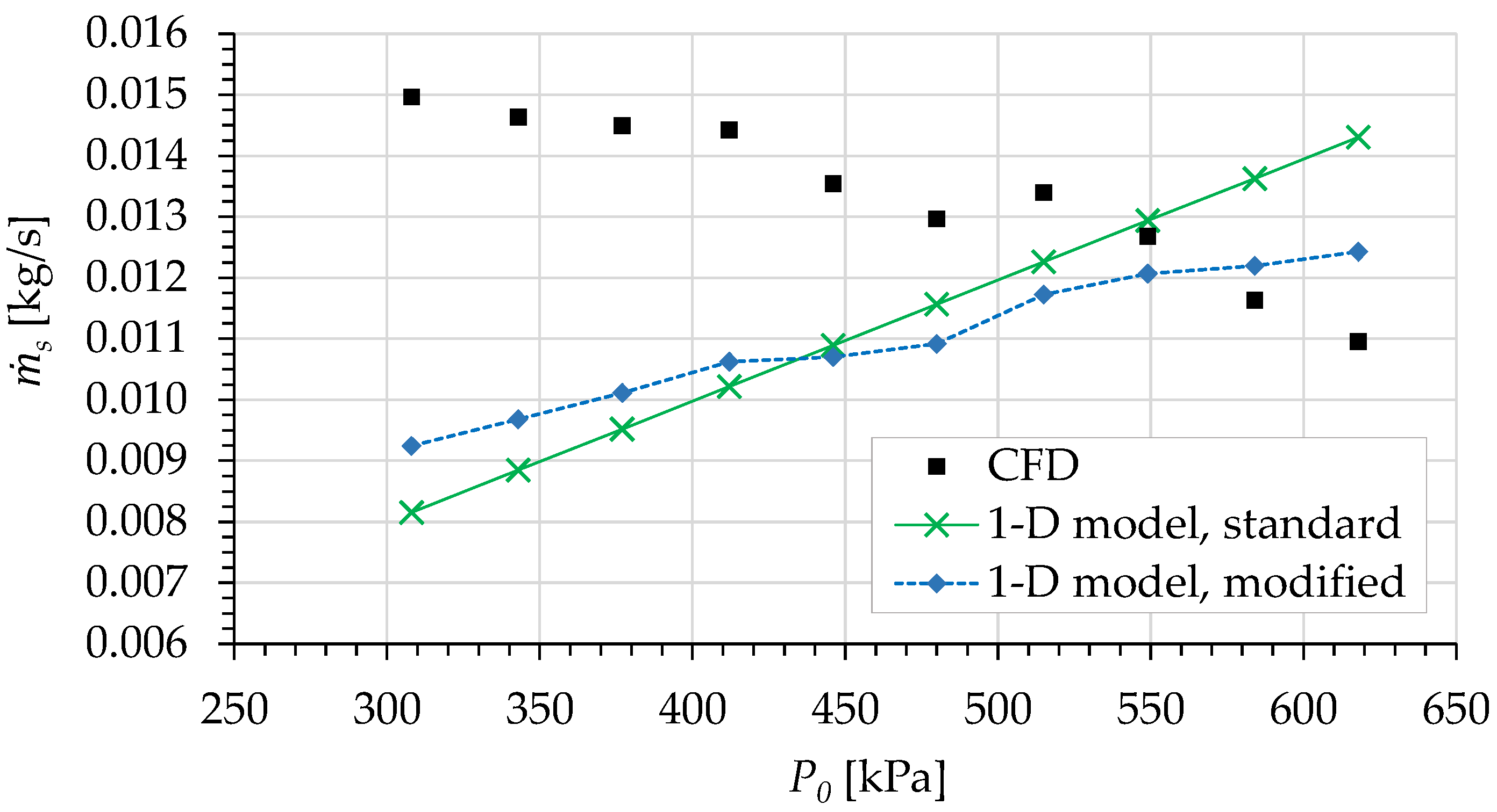 Applsci 11 03245 g019 Applsci 11 03245 g019