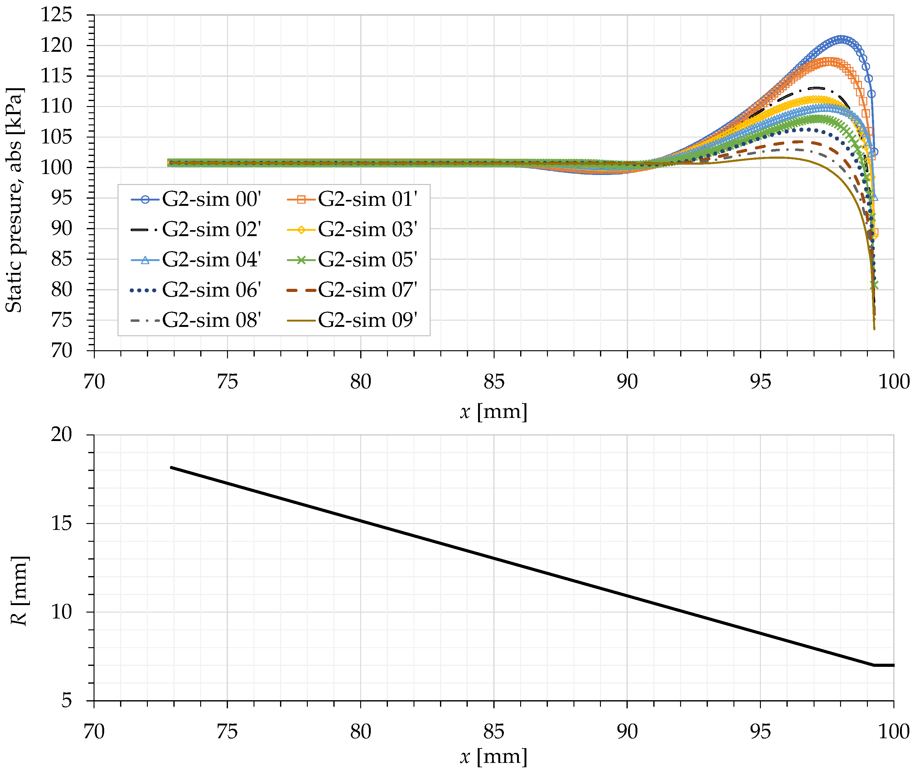 Applsci 11 03245 g021 Applsci 11 03245 g021