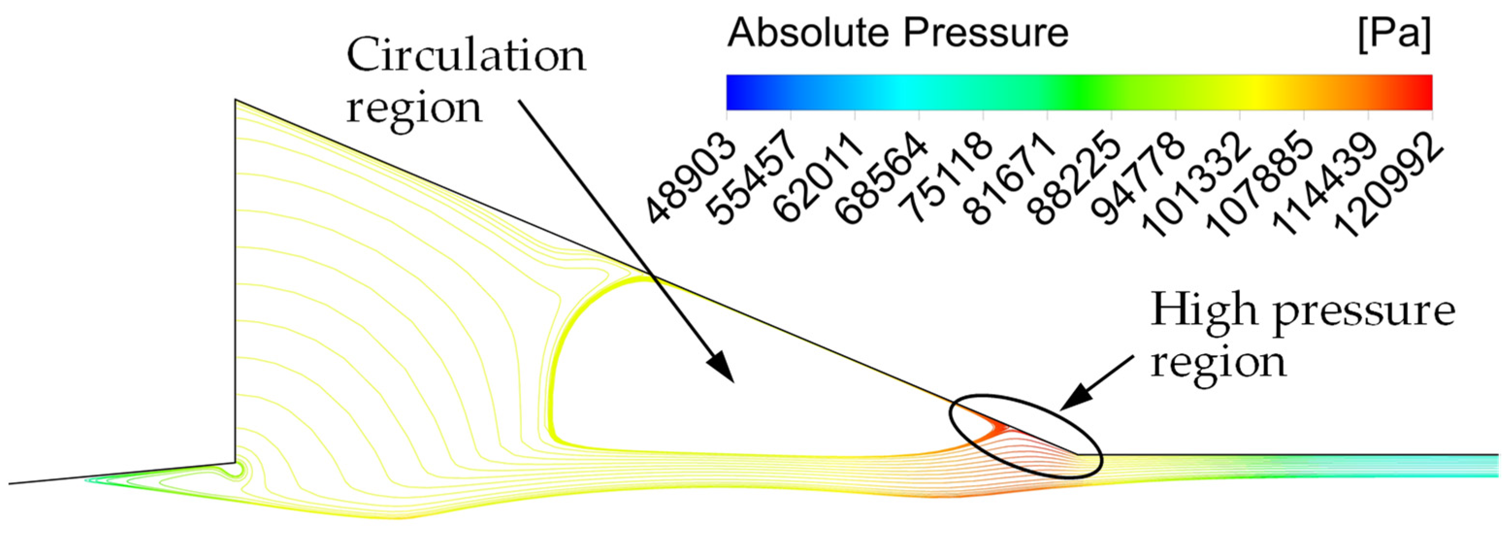 Applsci 11 03245 g023 Applsci 11 03245 g023