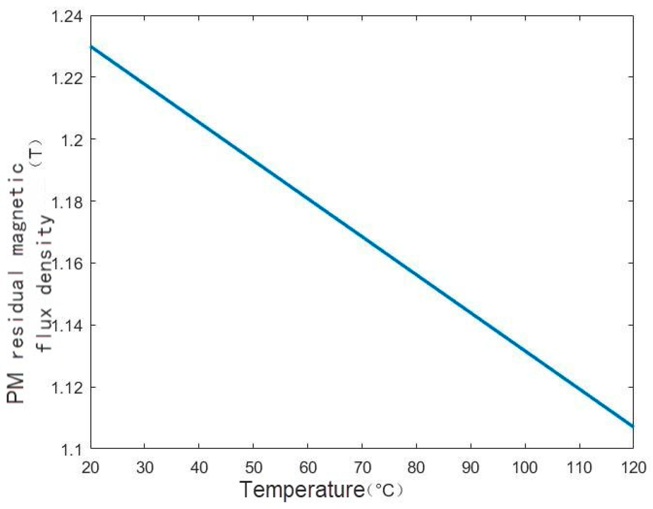 Applsci 11 03246 g005
