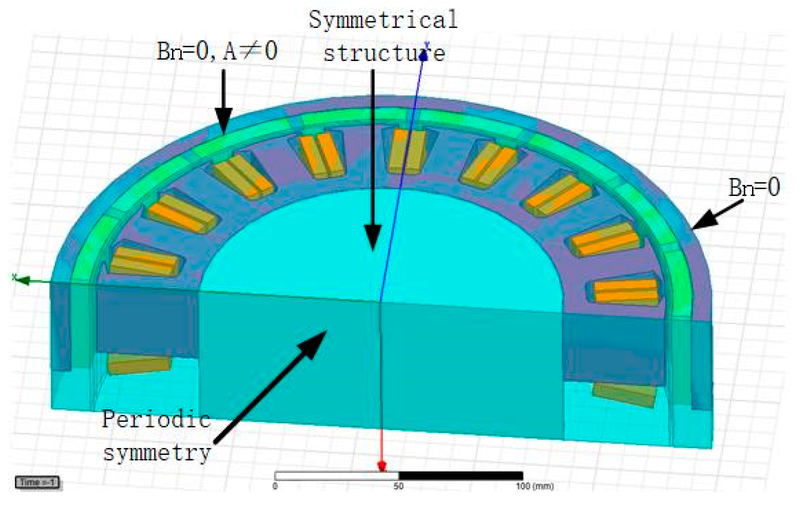 Applsci 11 03246 g009