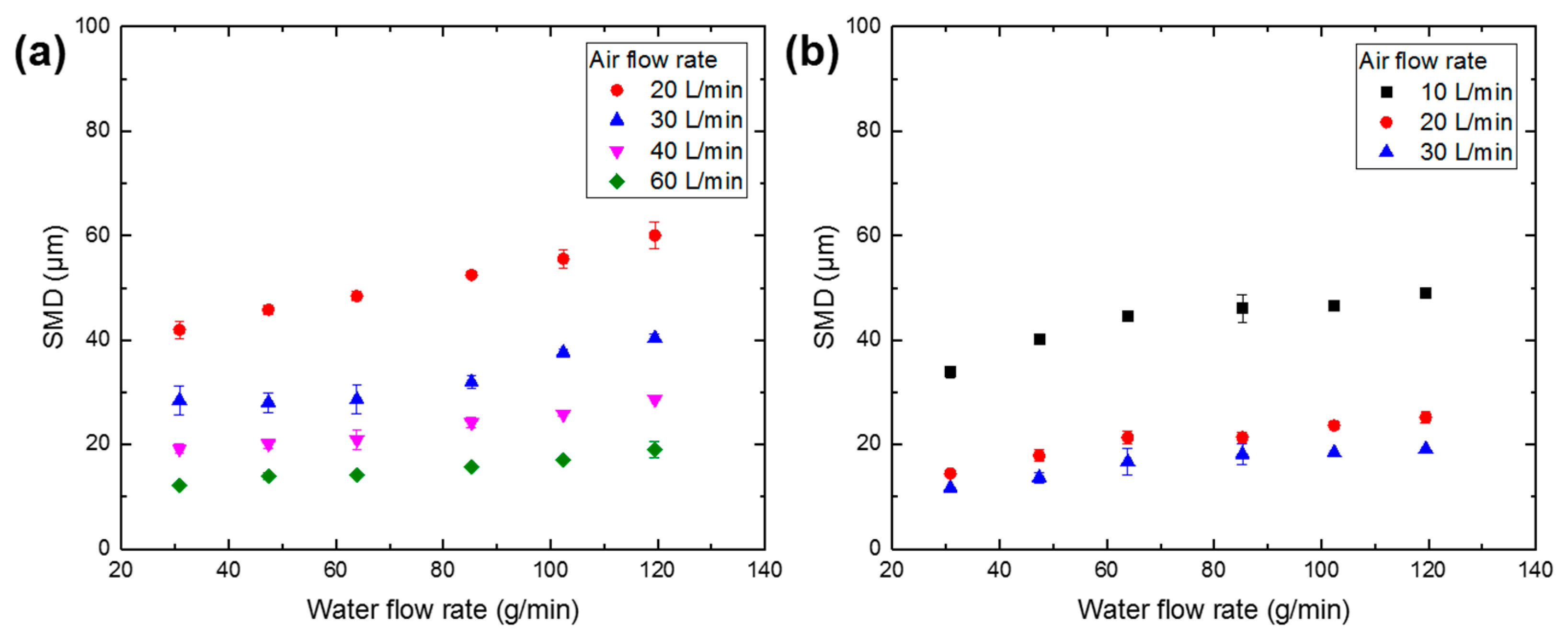 Applsci 11 03247 g003 Applsci 11 03247 g003