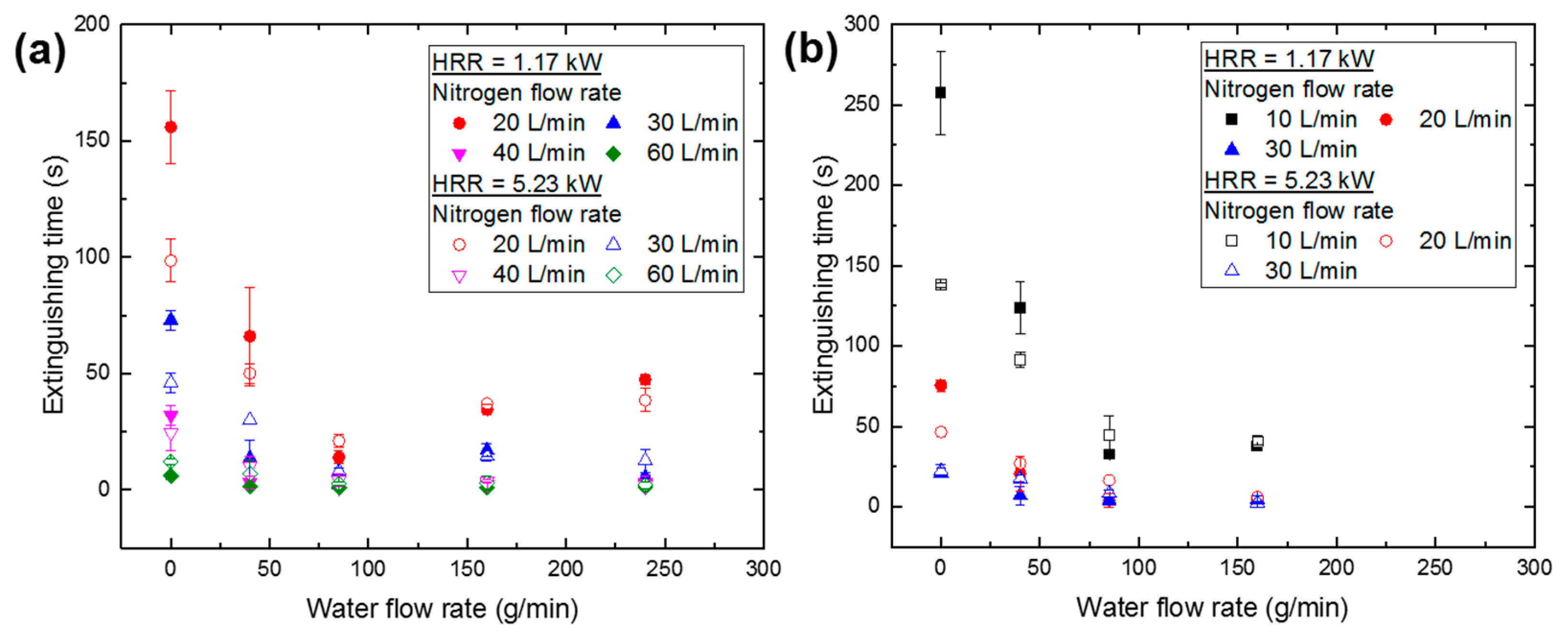 Applsci 11 03247 g004 Applsci 11 03247 g004