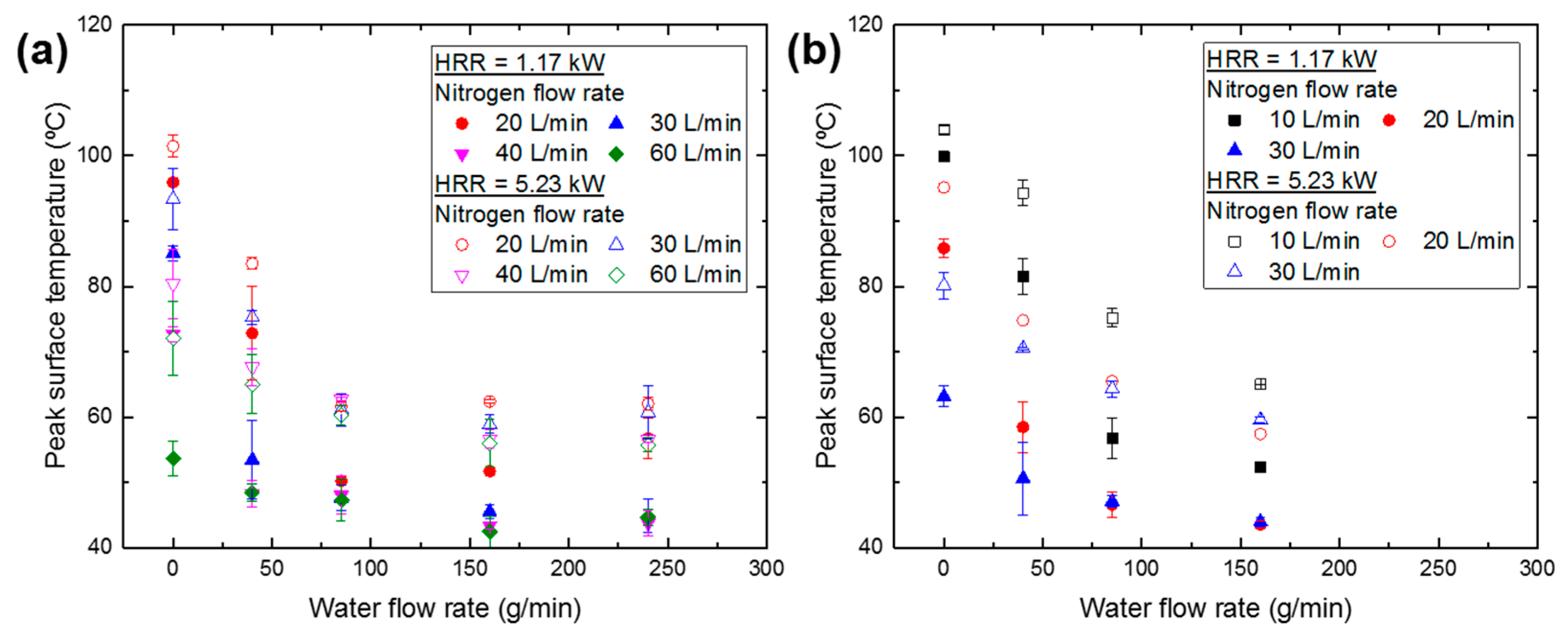 Applsci 11 03247 g005 Applsci 11 03247 g005