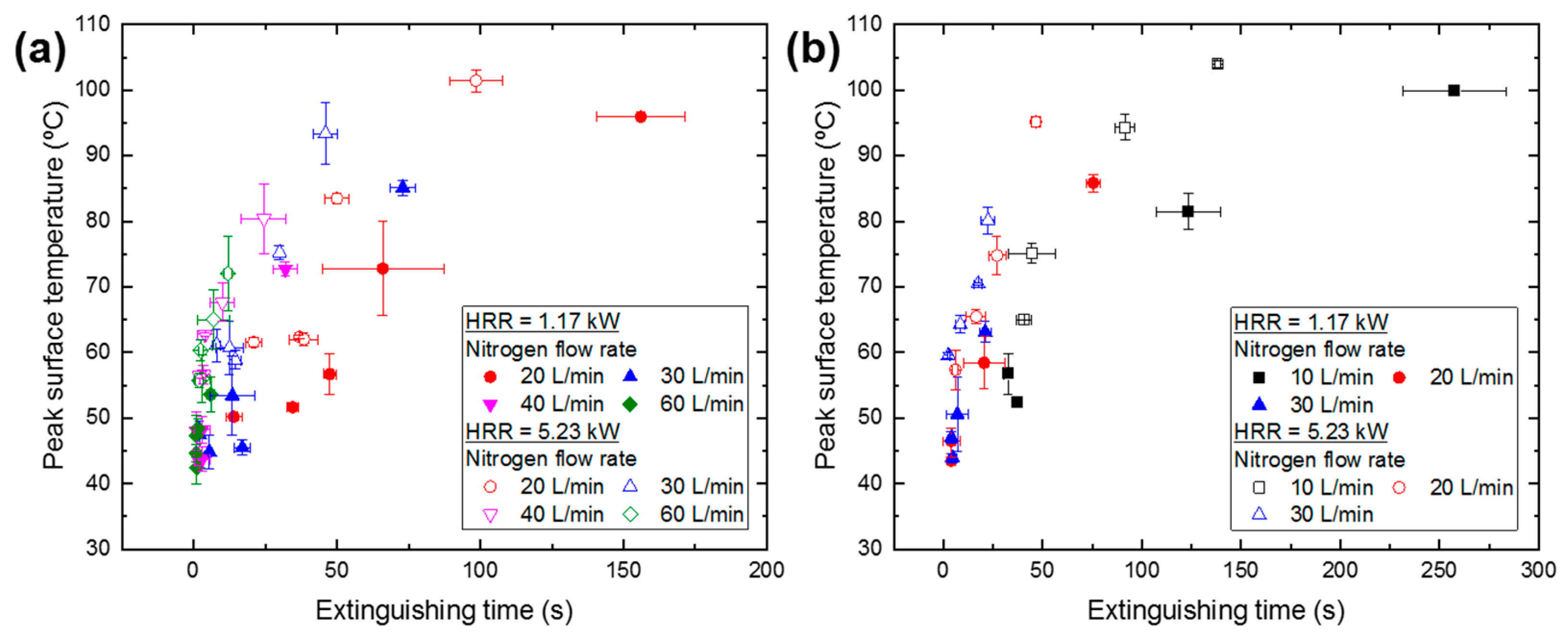 Applsci 11 03247 g006 Applsci 11 03247 g006