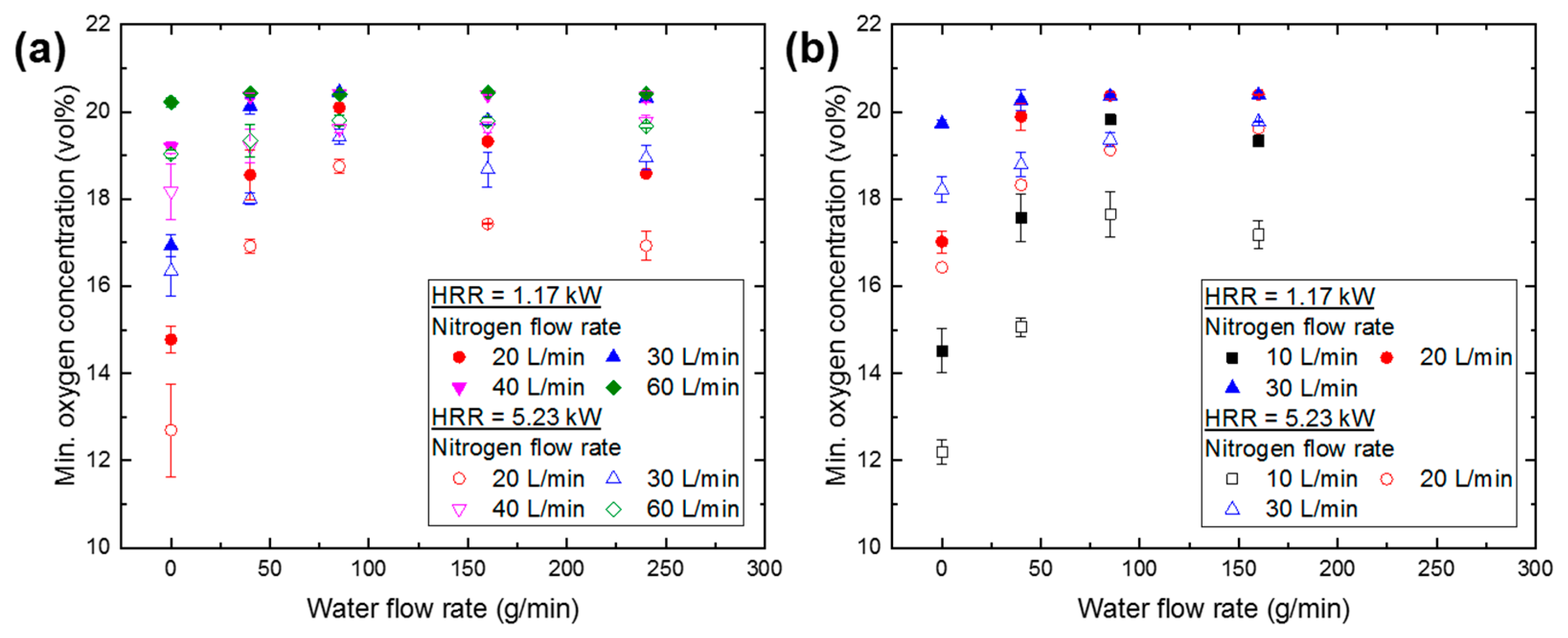 Applsci 11 03247 g007 Applsci 11 03247 g007