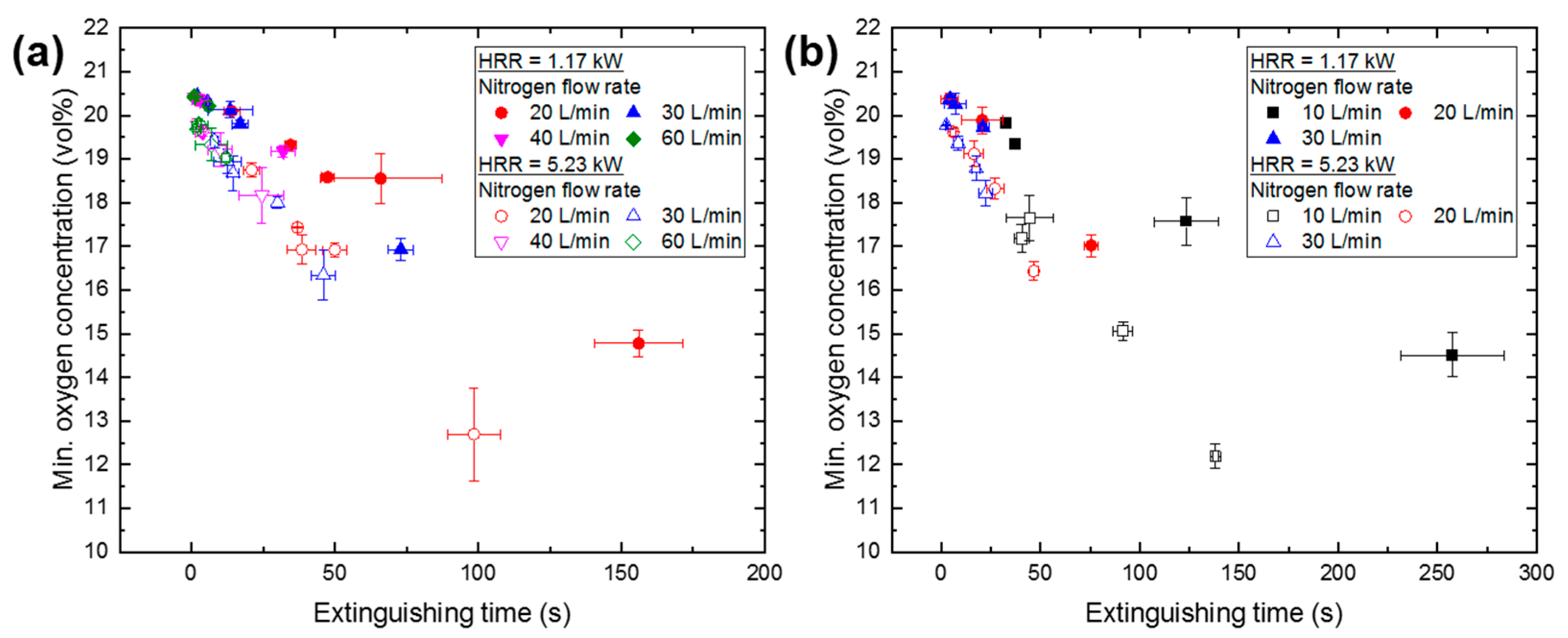 Applsci 11 03247 g008 Applsci 11 03247 g008