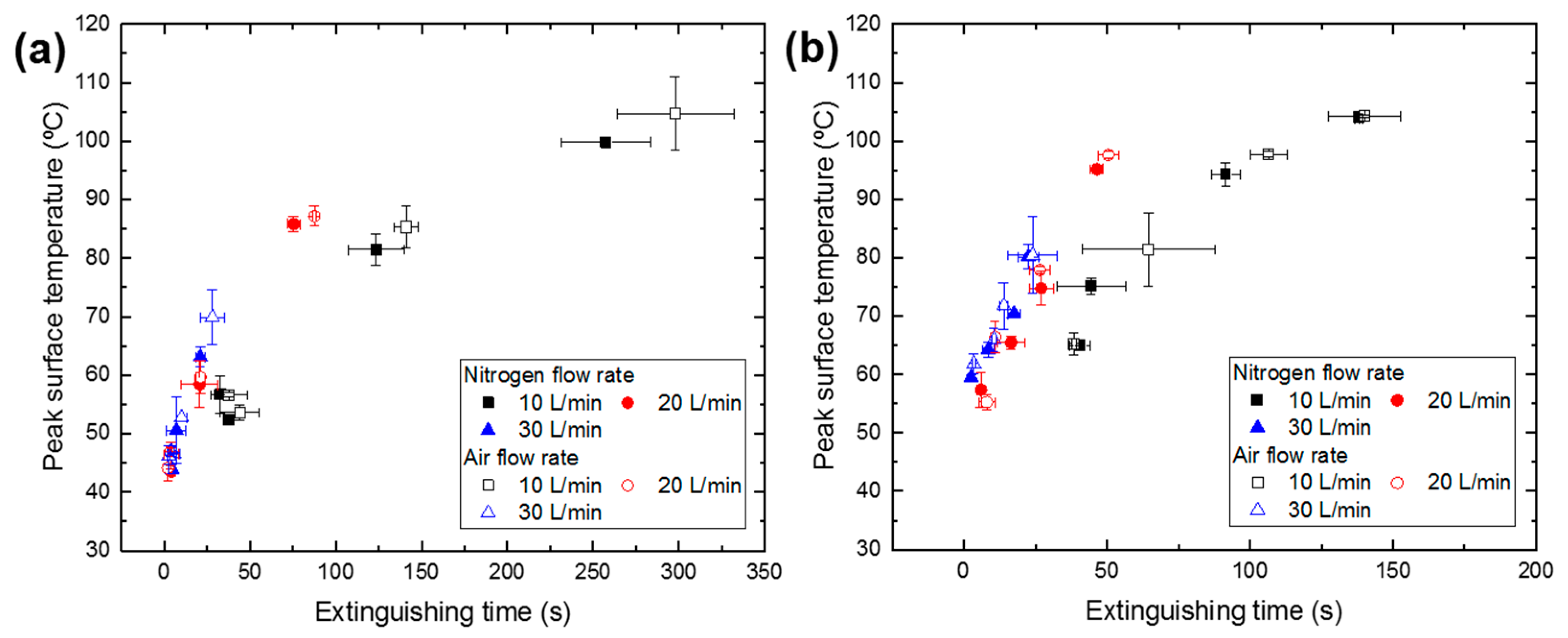 Applsci 11 03247 g012 Applsci 11 03247 g012