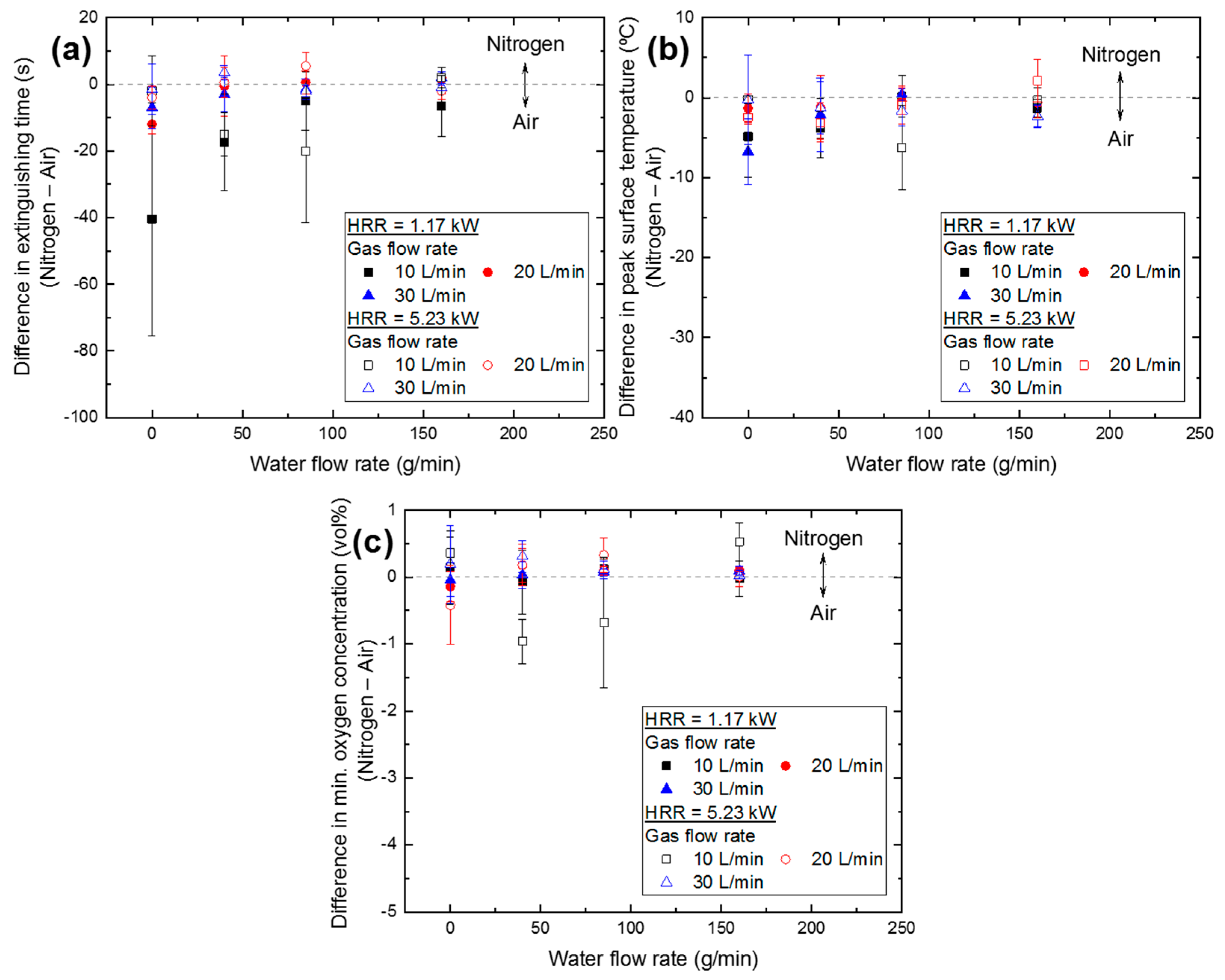 Applsci 11 03247 g015 Applsci 11 03247 g015
