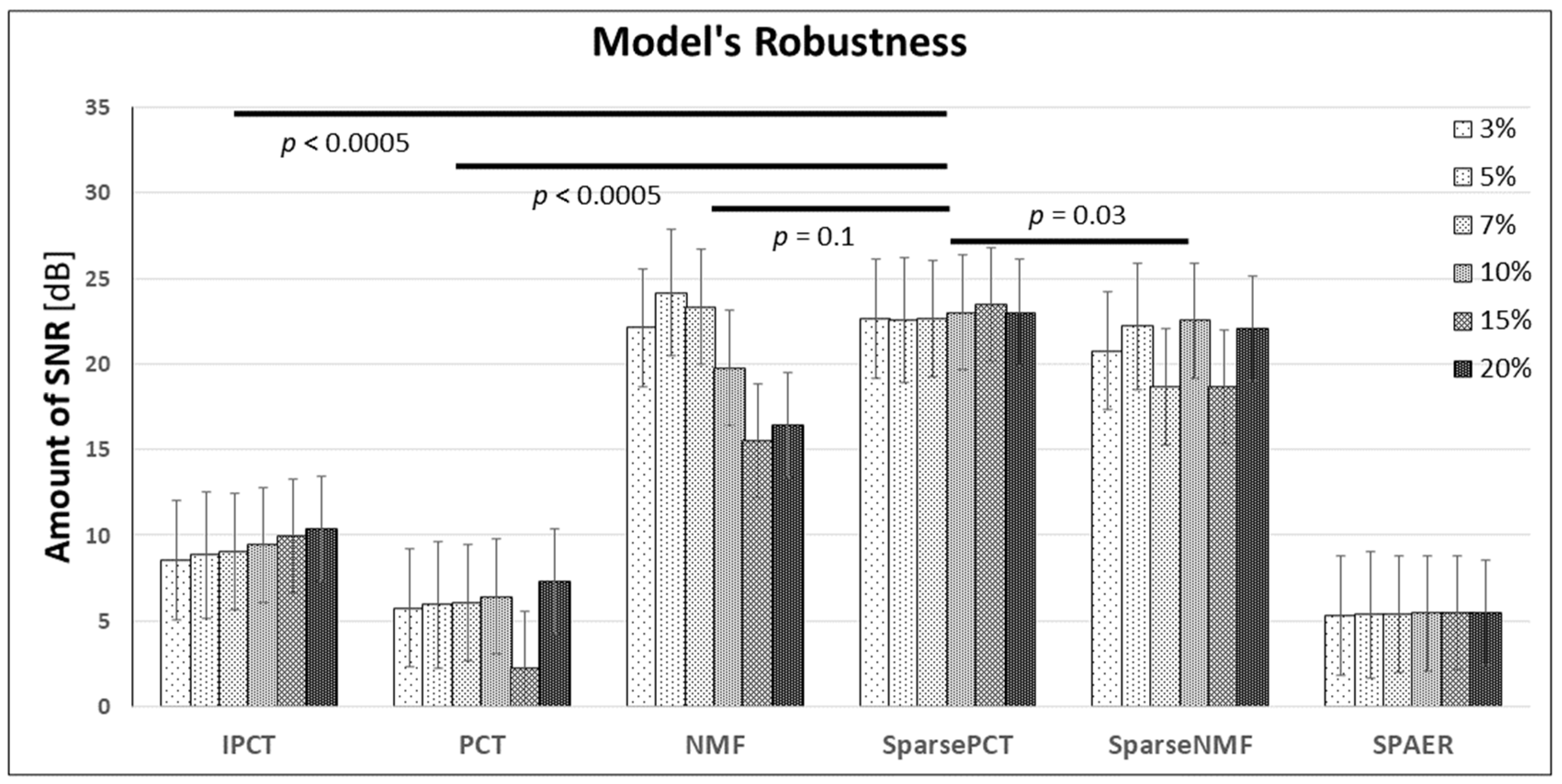 Applsci 11 03248 g006 Applsci 11 03248 g006