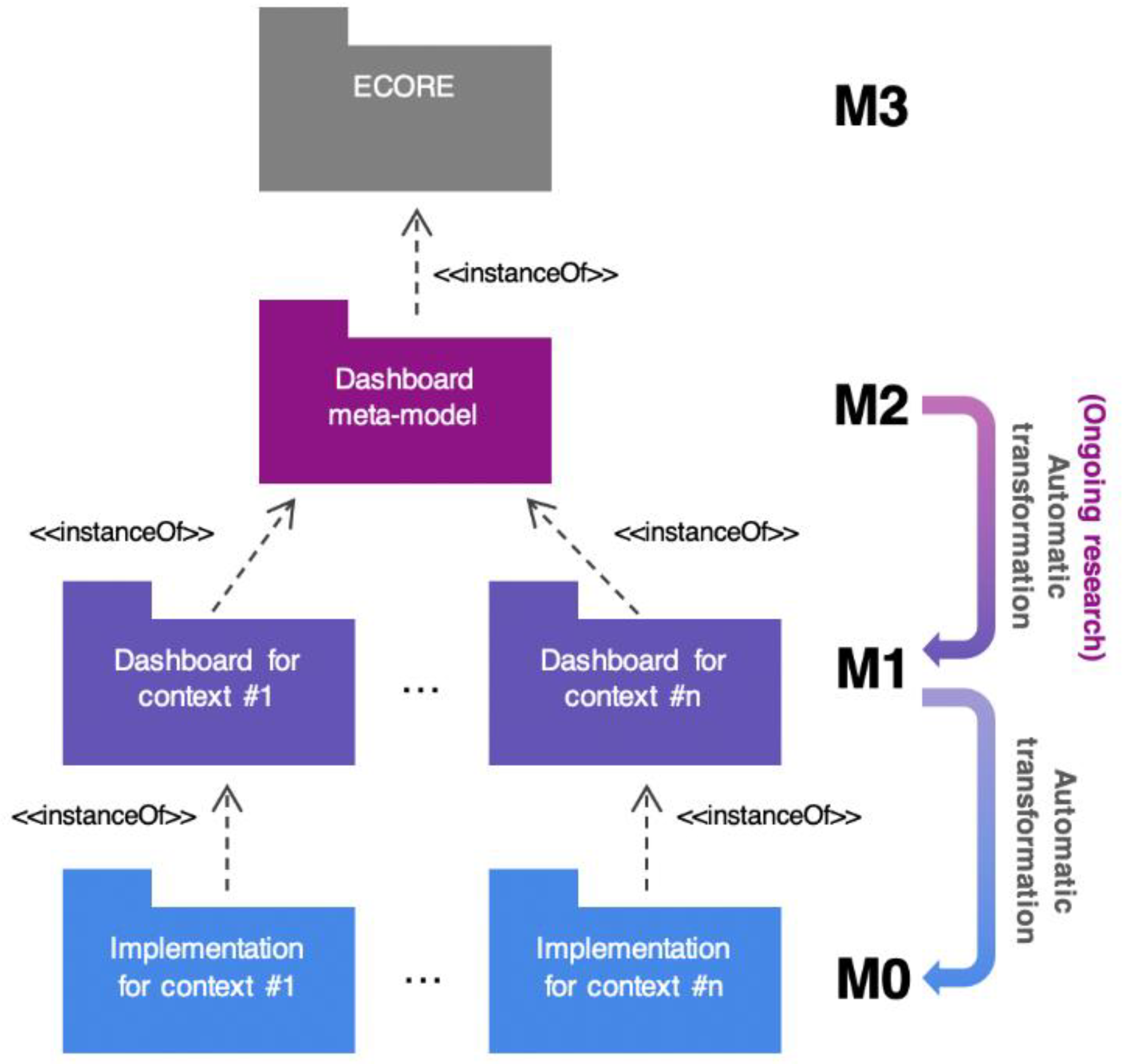 Applsci 11 03249 g001