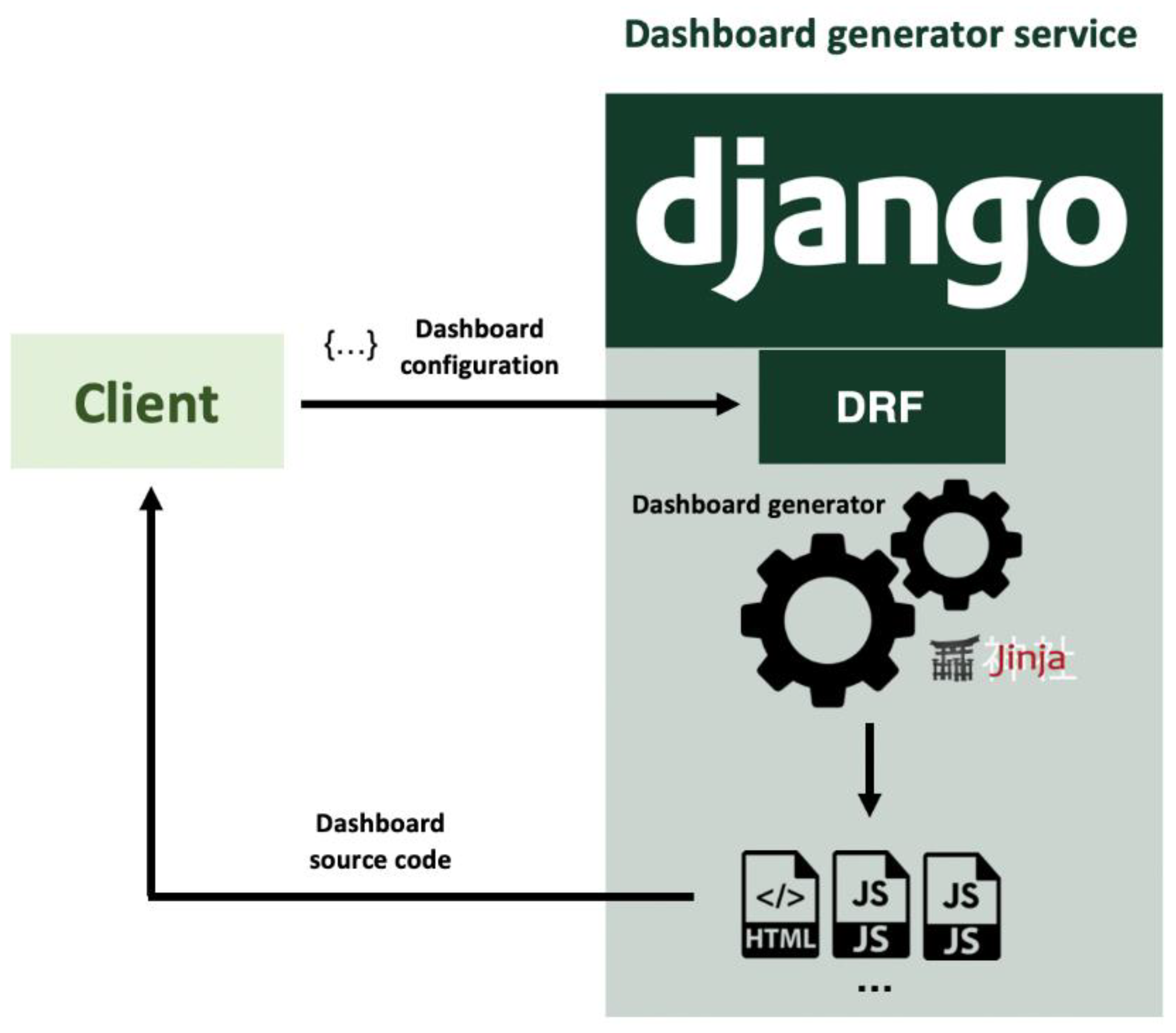 Applsci 11 03249 g002