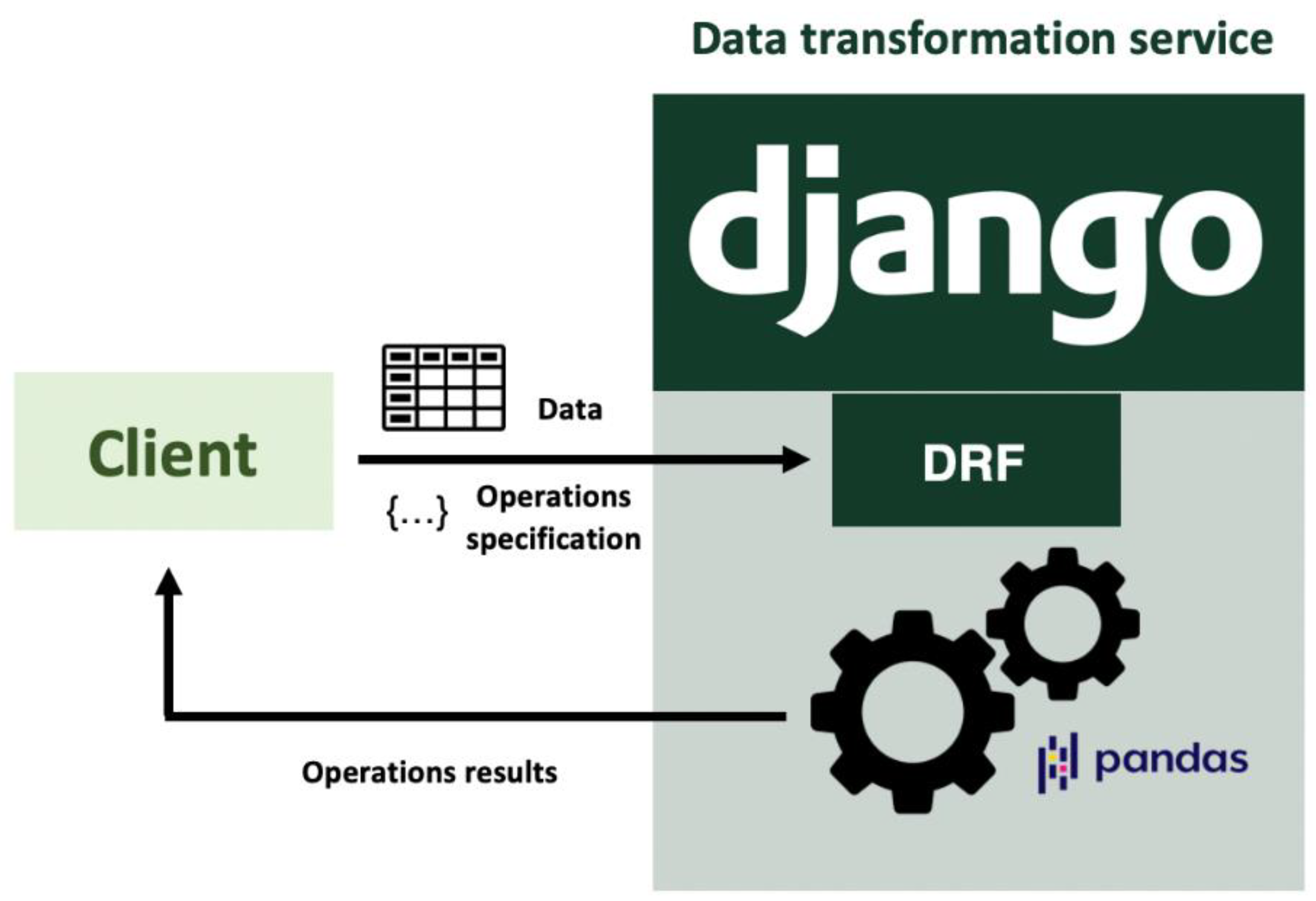 Applsci 11 03249 g003