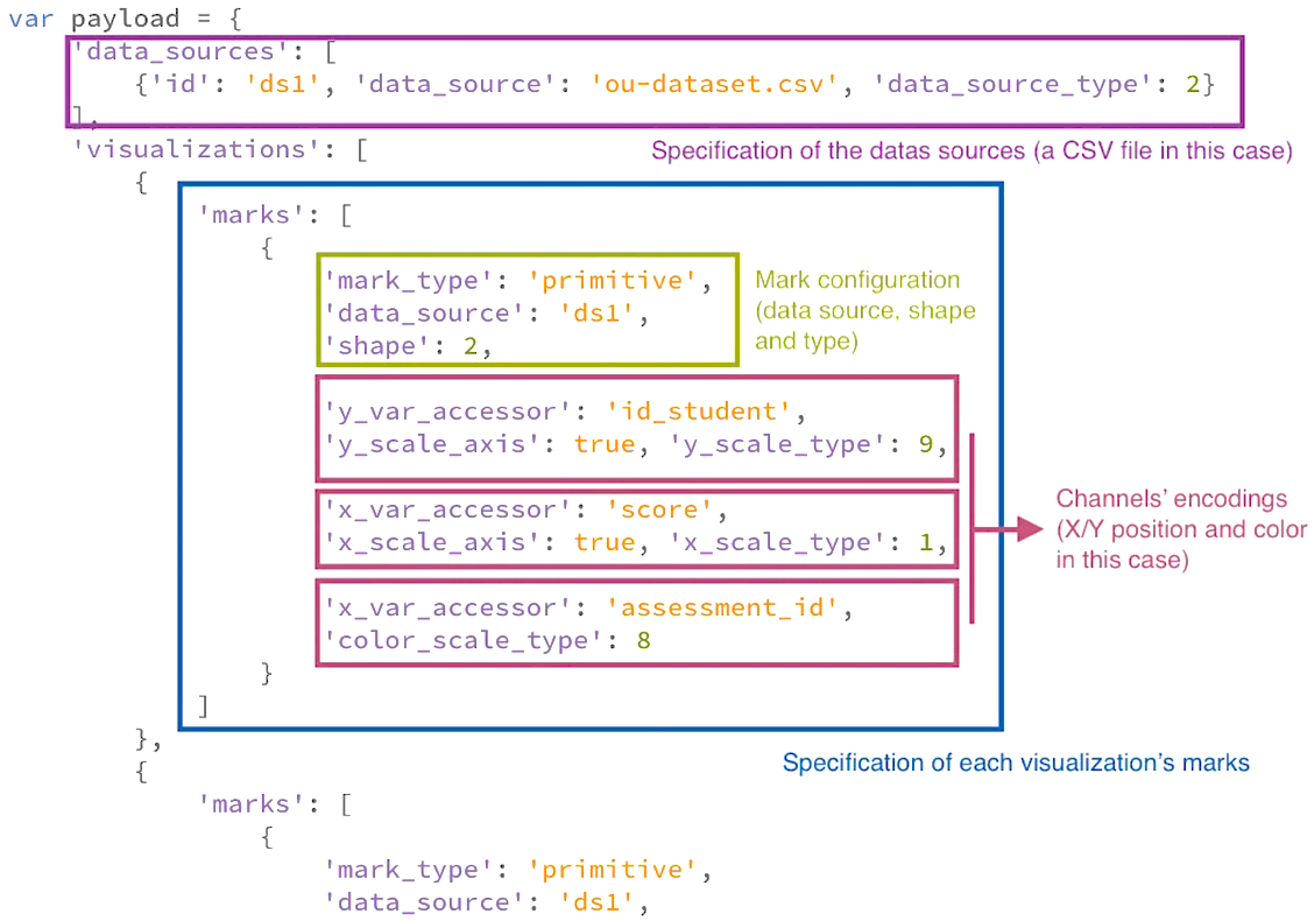 Applsci 11 03249 g004