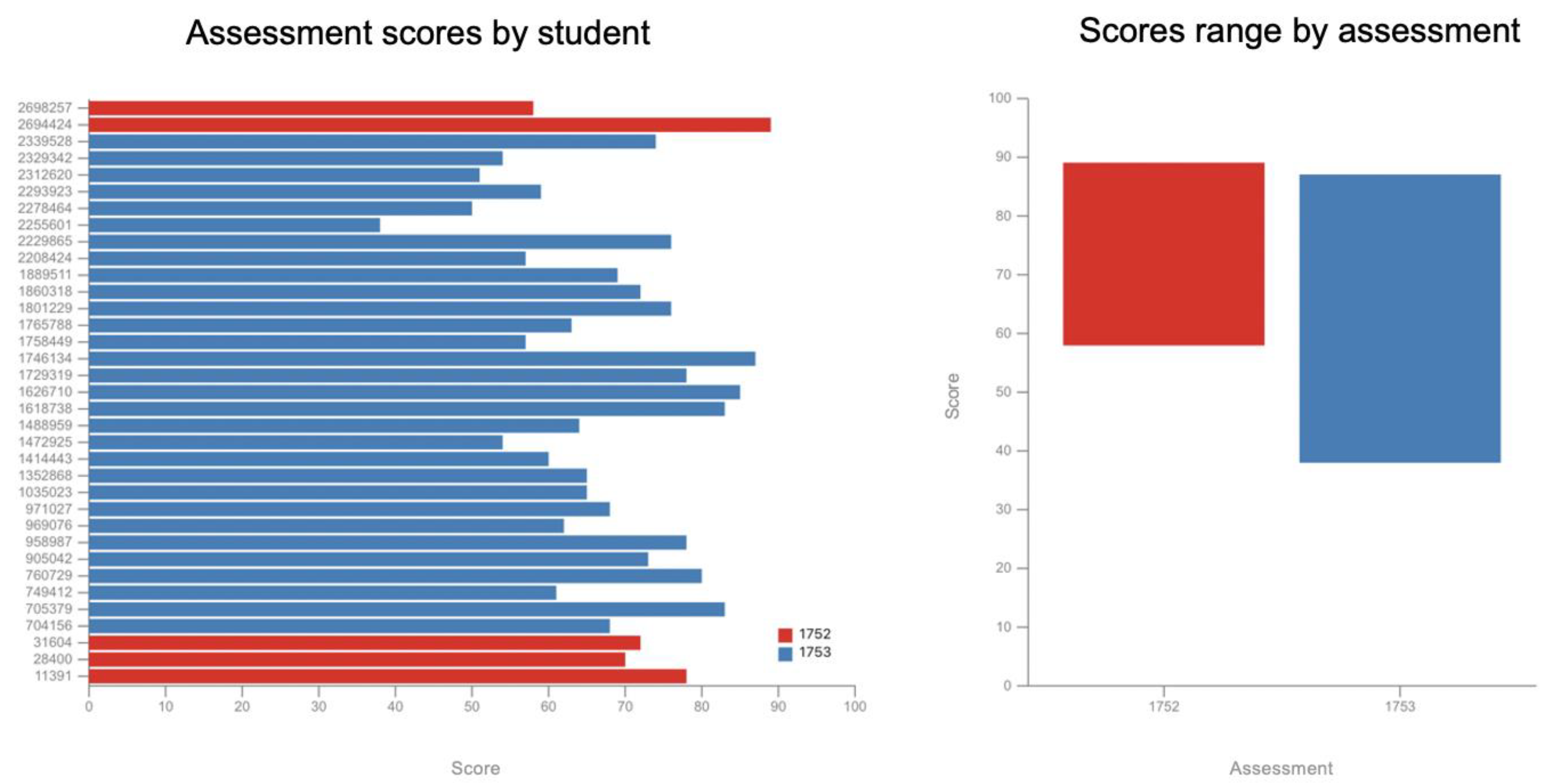 Applsci 11 03249 g006